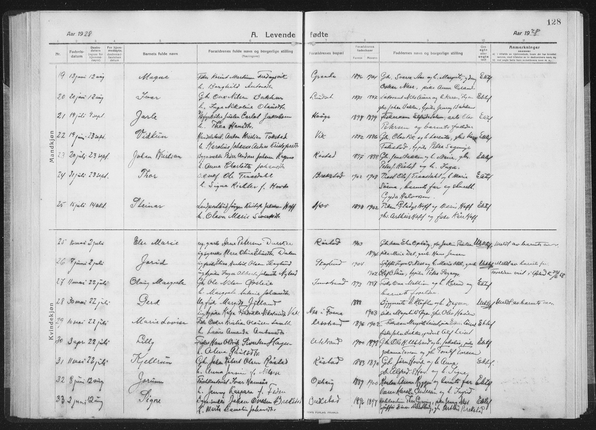 Ministerialprotokoller, klokkerbøker og fødselsregistre - Sør-Trøndelag, SAT/A-1456/659/L0747: Parish register (copy) no. 659C04, 1913-1938, p. 128