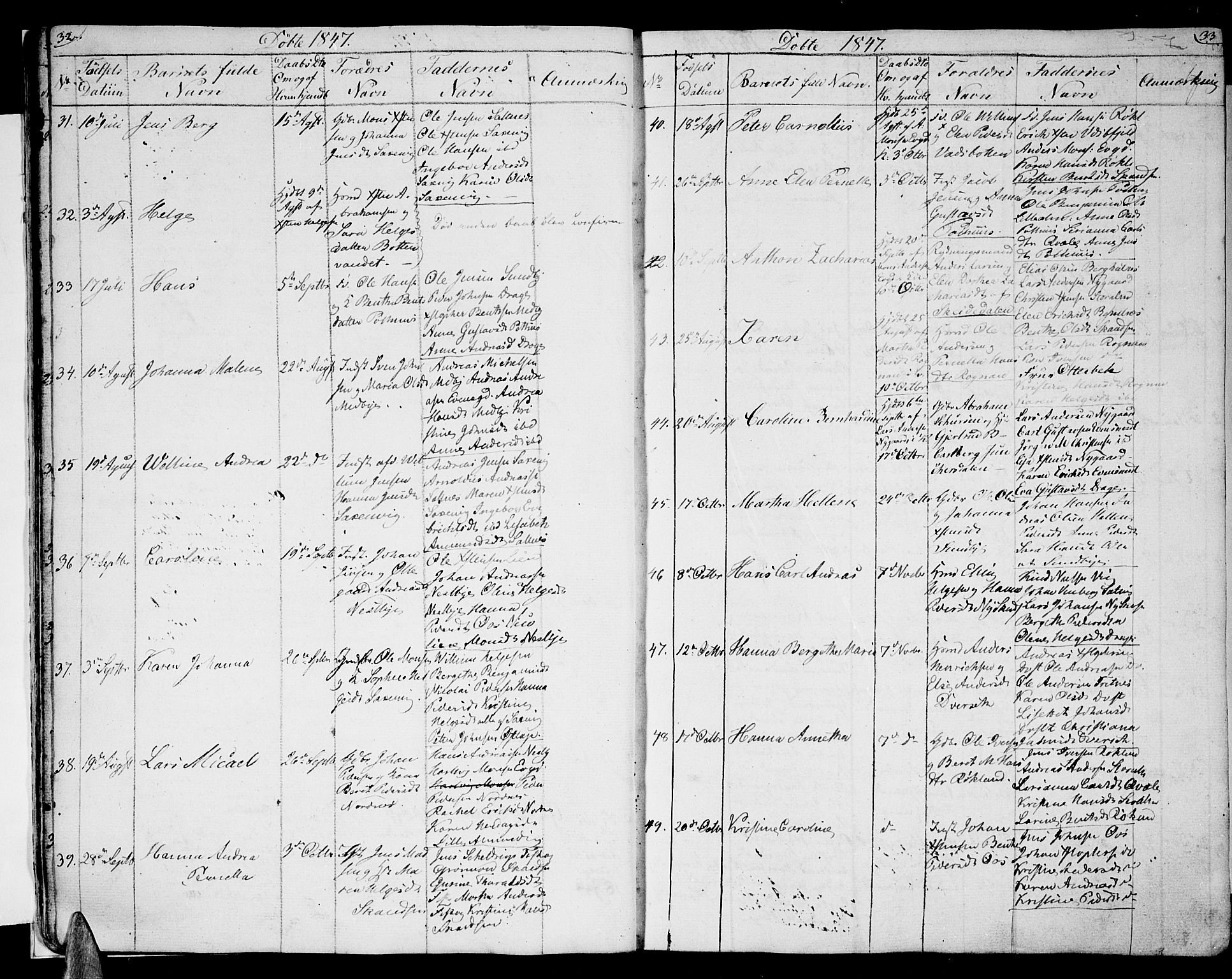 Ministerialprotokoller, klokkerbøker og fødselsregistre - Nordland, SAT/A-1459/847/L0677: Parish register (copy) no. 847C05, 1842-1853, p. 32-33