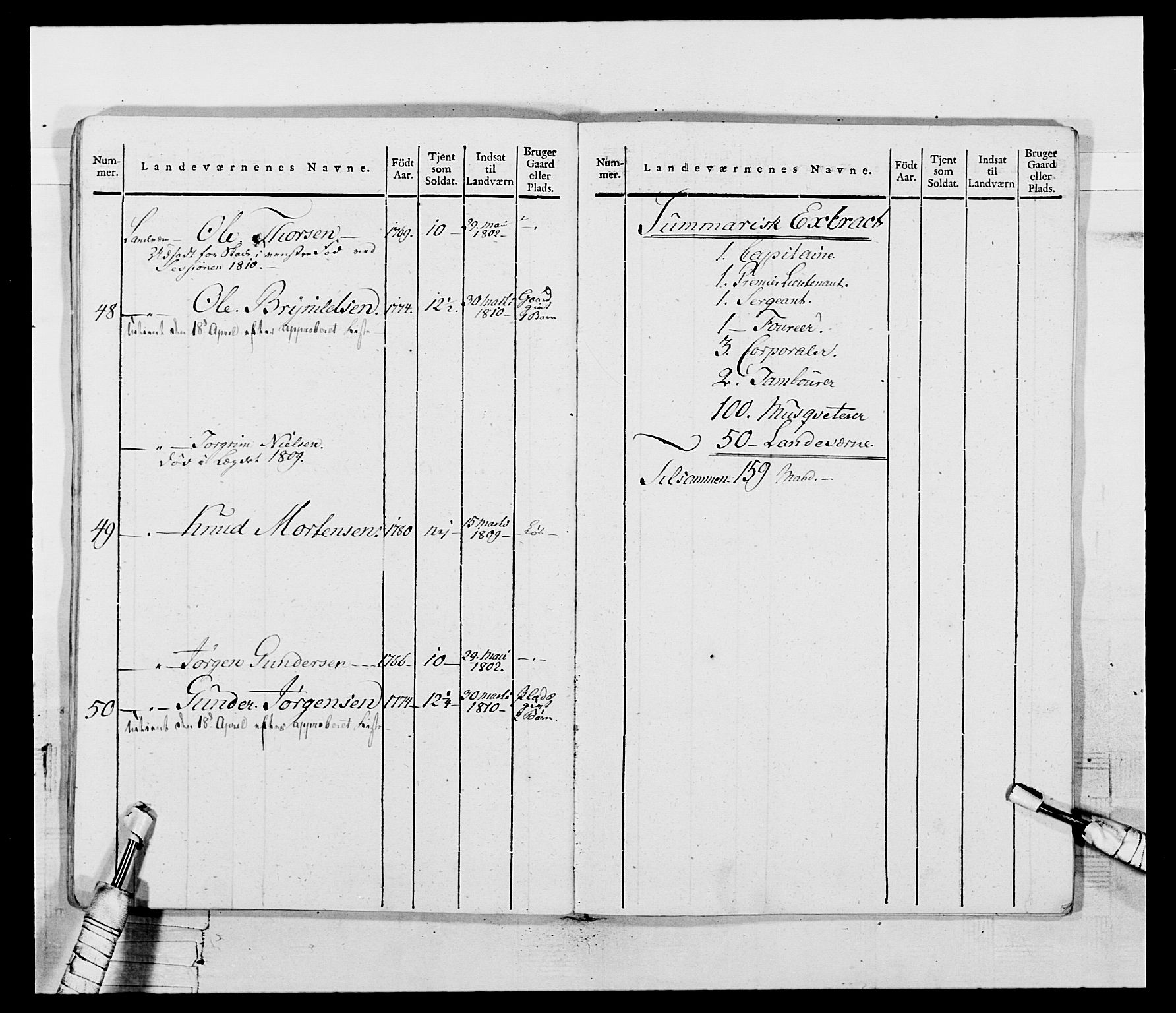Generalitets- og kommissariatskollegiet, Det kongelige norske kommissariatskollegium, AV/RA-EA-5420/E/Eh/L0117: Telemarkske nasjonale infanteriregiment, 1812-1814, p. 43