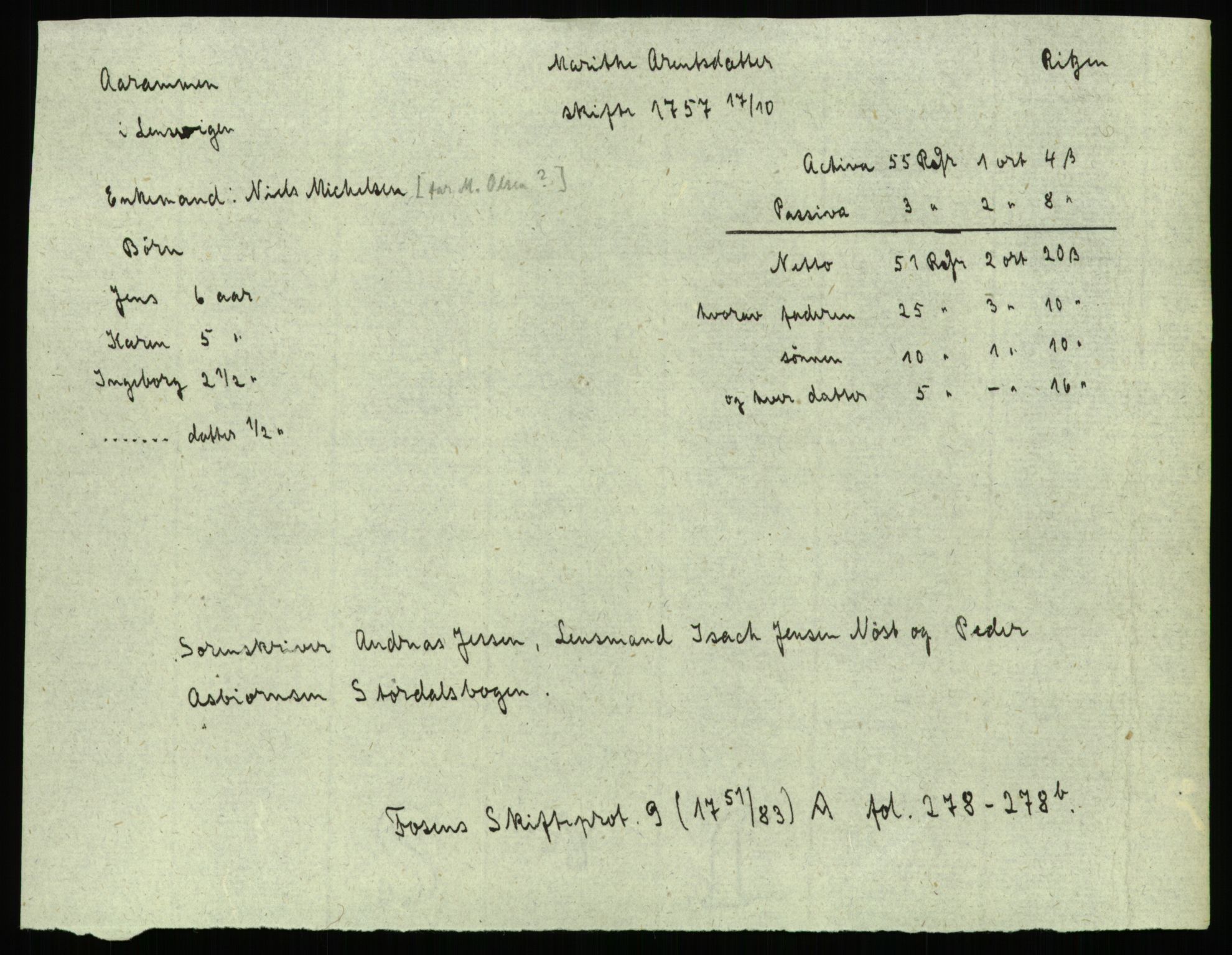 Fosen sorenskriveri, AV/SAT-A-1107/1/3, 1681-1783, p. 197