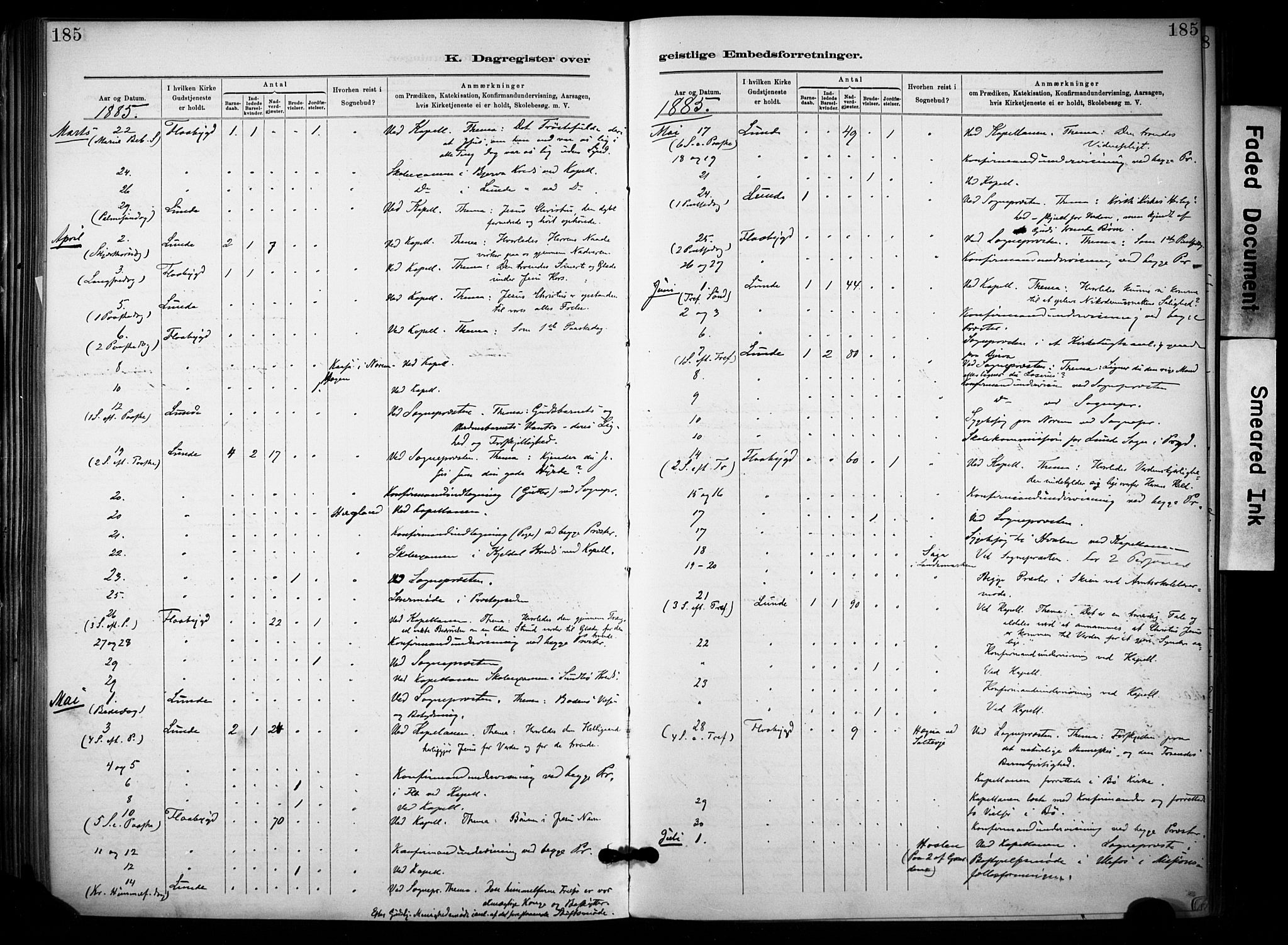 Lunde kirkebøker, SAKO/A-282/F/Fa/L0002: Parish register (official) no. I 2, 1884-1892, p. 185
