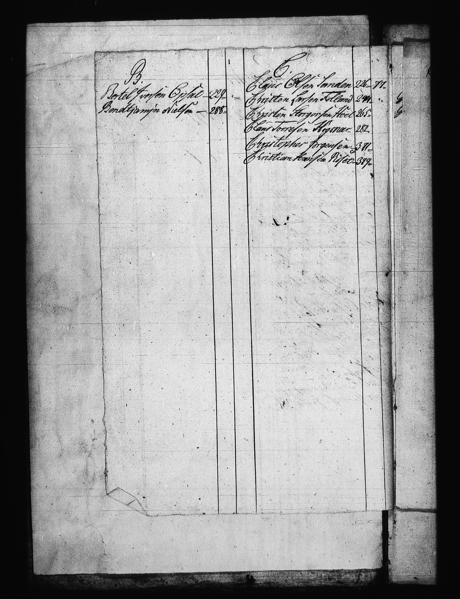 Sjøetaten, AV/RA-EA-3110/F/L0316: Trondheim distrikt, bind 2, 1799