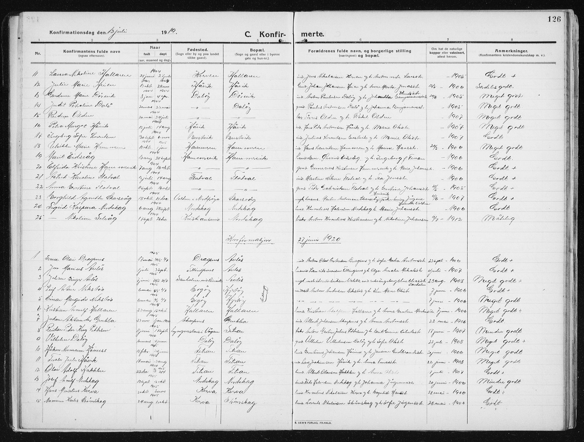 Ministerialprotokoller, klokkerbøker og fødselsregistre - Sør-Trøndelag, SAT/A-1456/641/L0599: Parish register (copy) no. 641C03, 1910-1938, p. 126