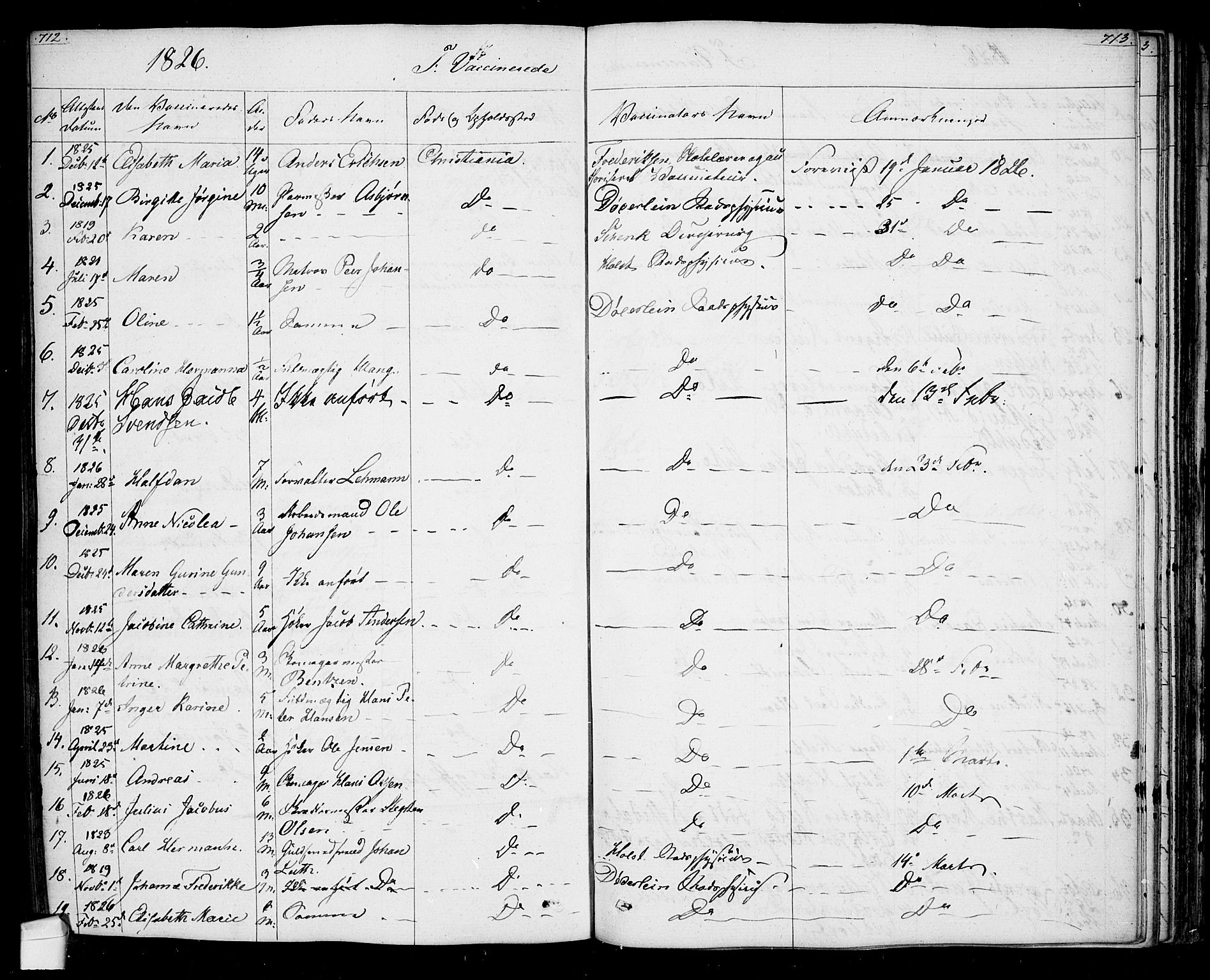 Oslo domkirke Kirkebøker, SAO/A-10752/F/Fa/L0022: Parish register (official) no. 22, 1824-1829, p. 712-713
