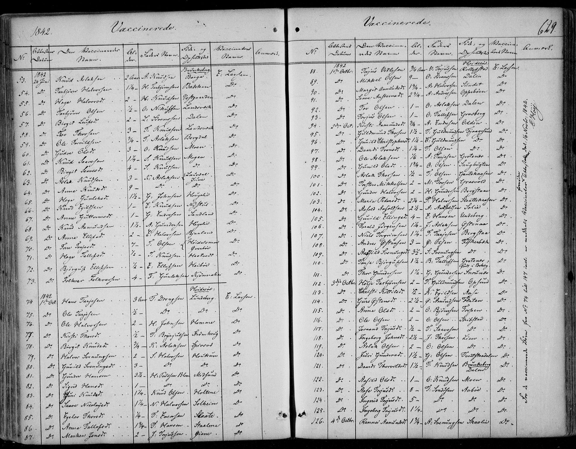 Kviteseid kirkebøker, SAKO/A-276/F/Fa/L0006: Parish register (official) no. I 6, 1836-1858, p. 629