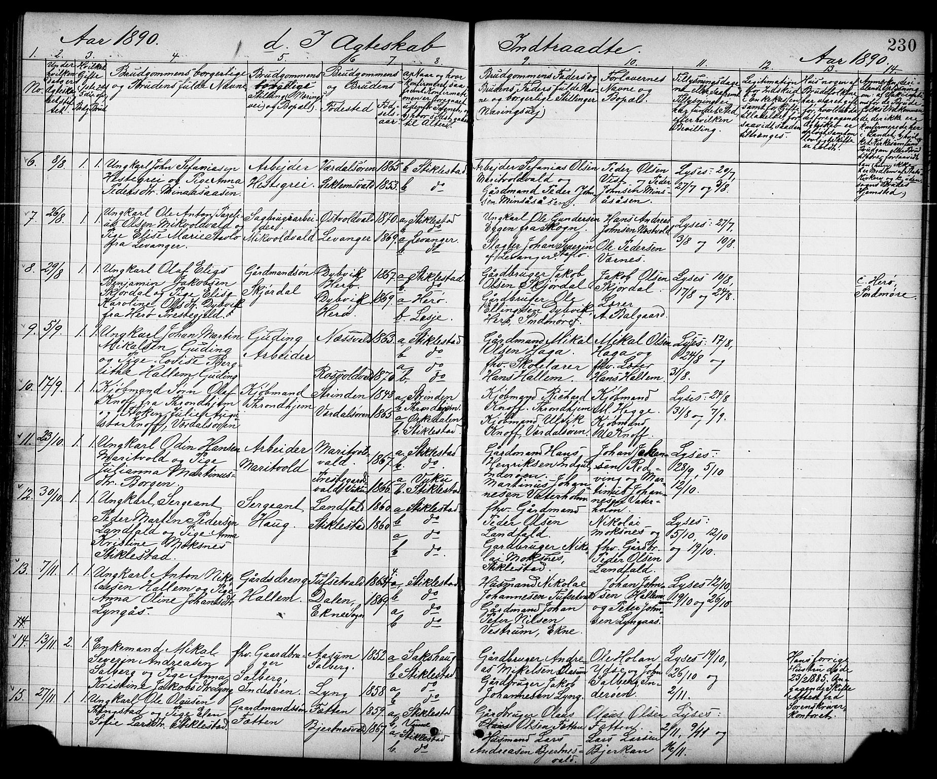 Ministerialprotokoller, klokkerbøker og fødselsregistre - Nord-Trøndelag, SAT/A-1458/723/L0257: Parish register (copy) no. 723C05, 1890-1907, p. 230