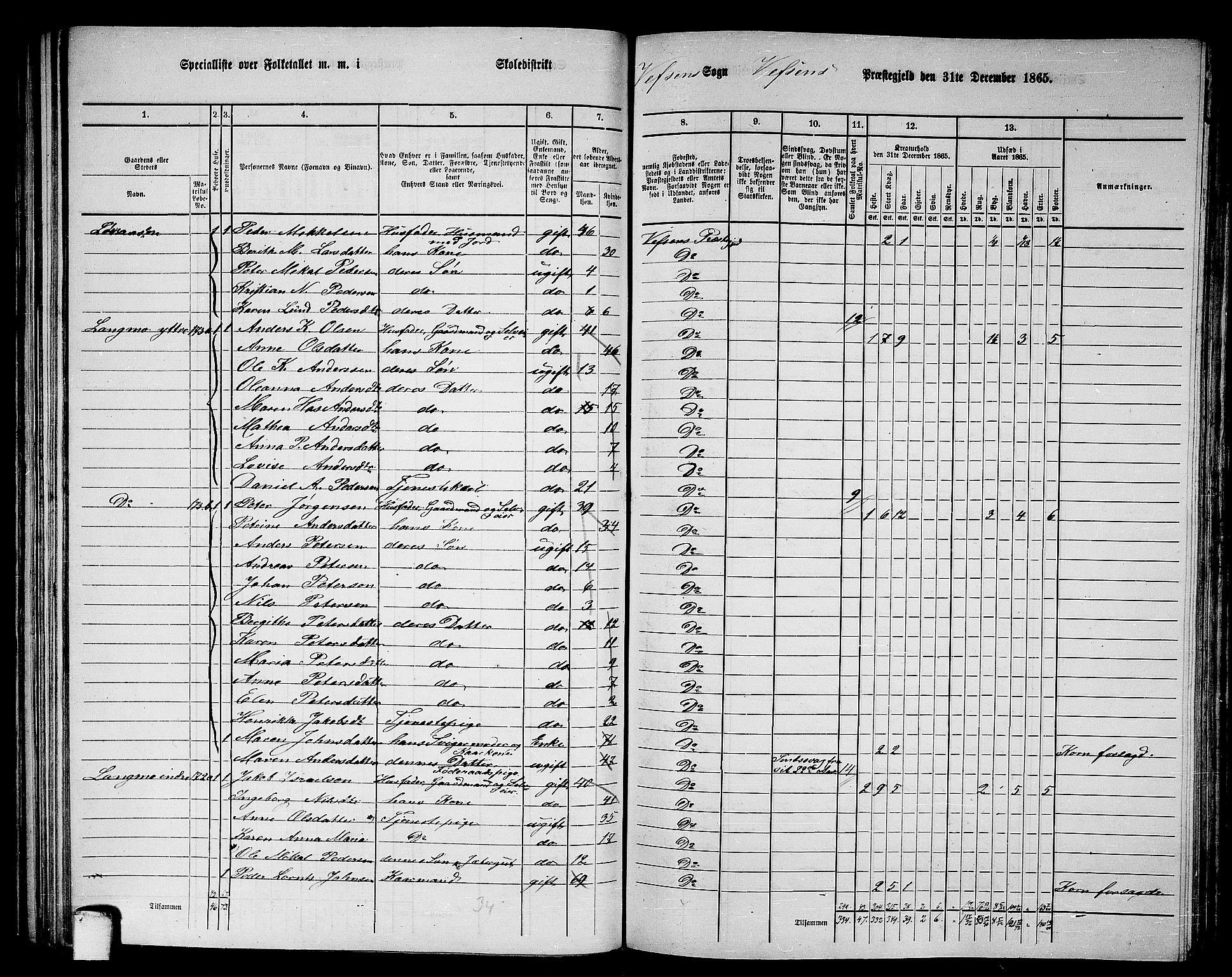 RA, 1865 census for Vefsn, 1865, p. 143