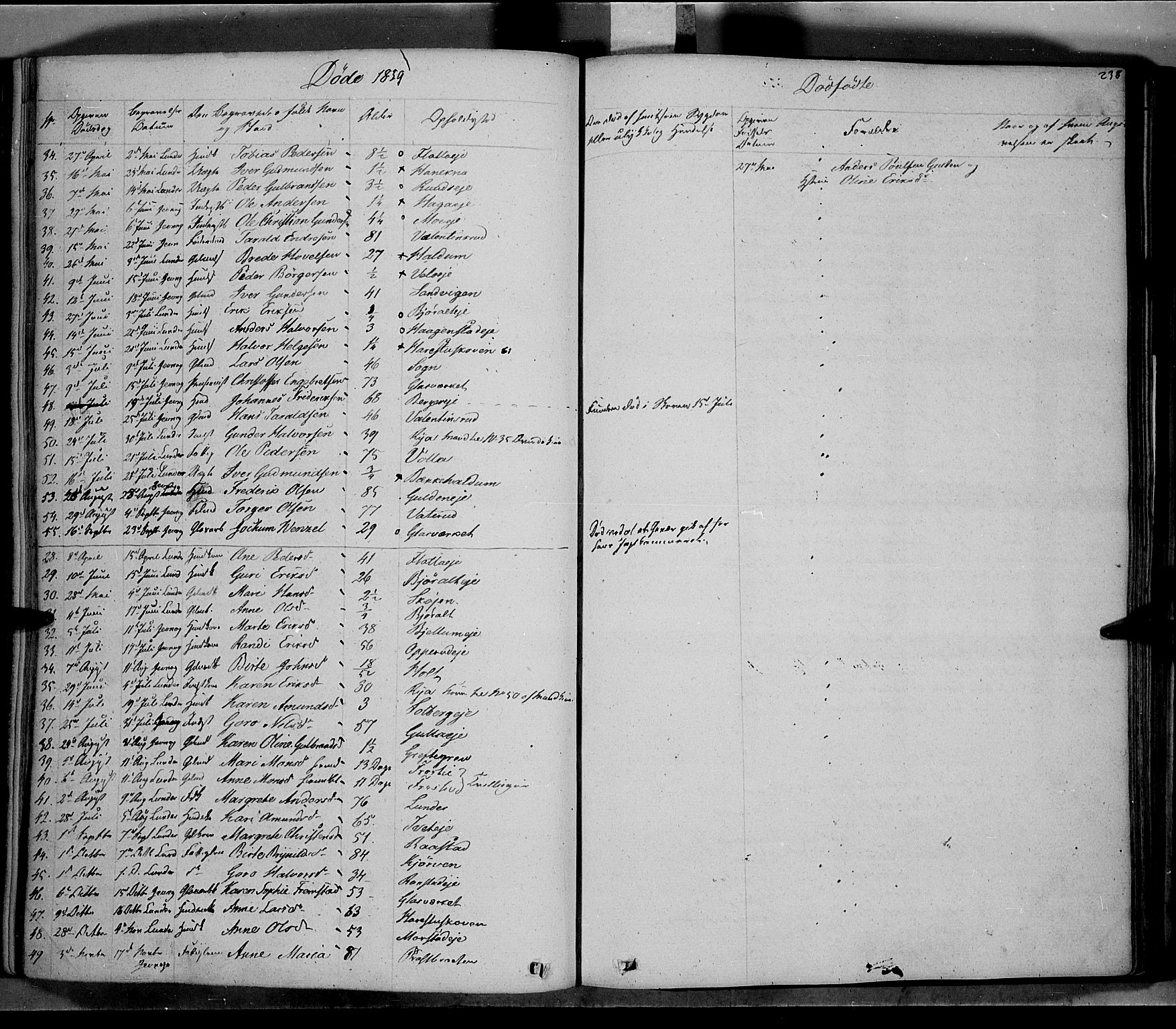 Jevnaker prestekontor, SAH/PREST-116/H/Ha/Haa/L0006: Parish register (official) no. 6, 1837-1857, p. 238