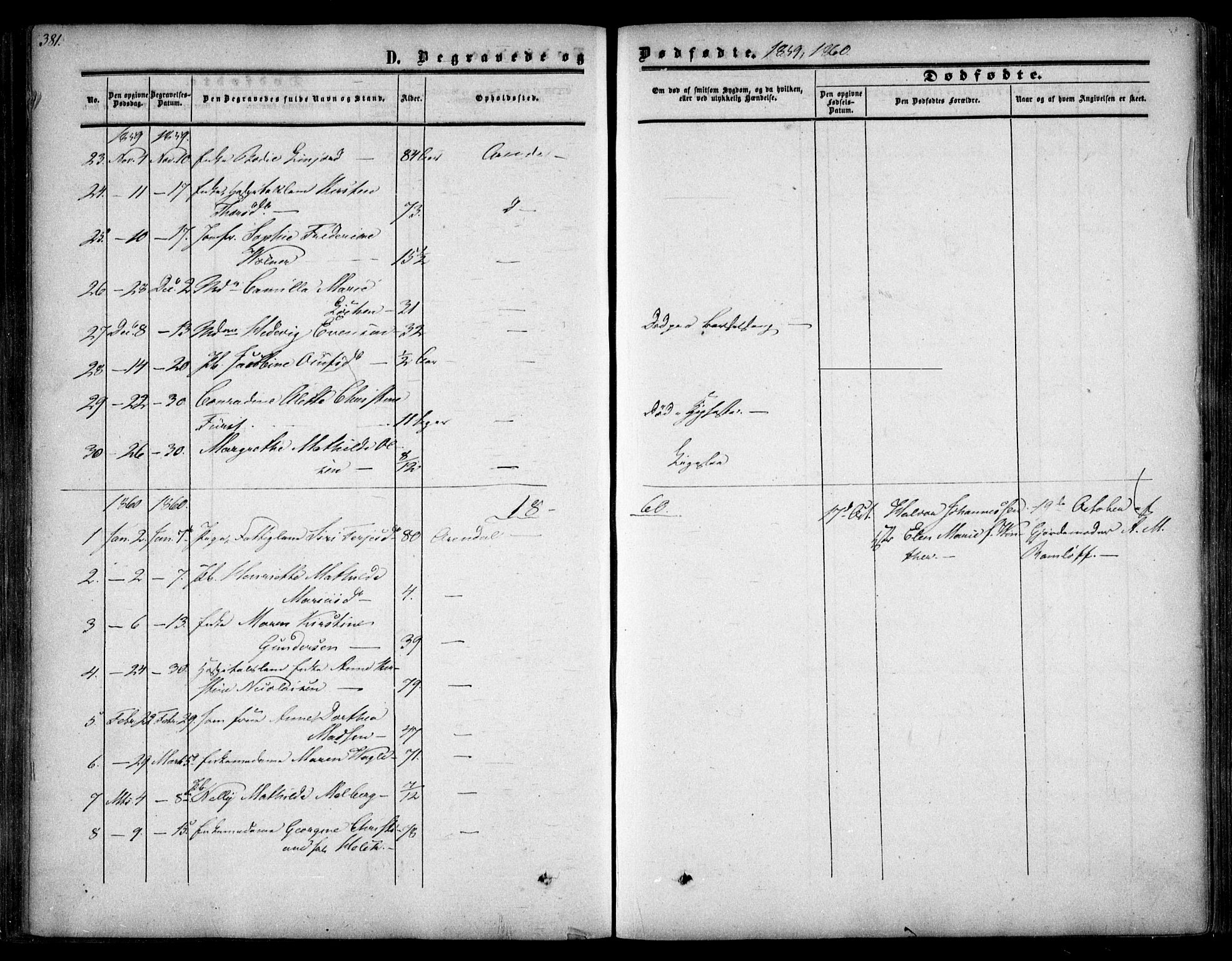 Arendal sokneprestkontor, Trefoldighet, AV/SAK-1111-0040/F/Fa/L0006: Parish register (official) no. A 6, 1855-1868, p. 381