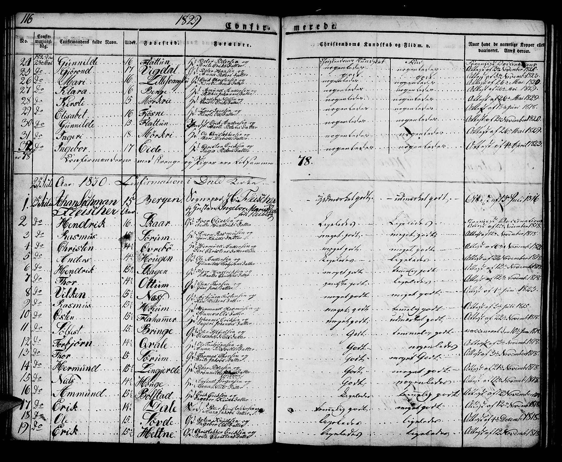 Luster sokneprestembete, SAB/A-81101/H/Haa/Haaa/L0004: Parish register (official) no. A 4, 1821-1832, p. 116