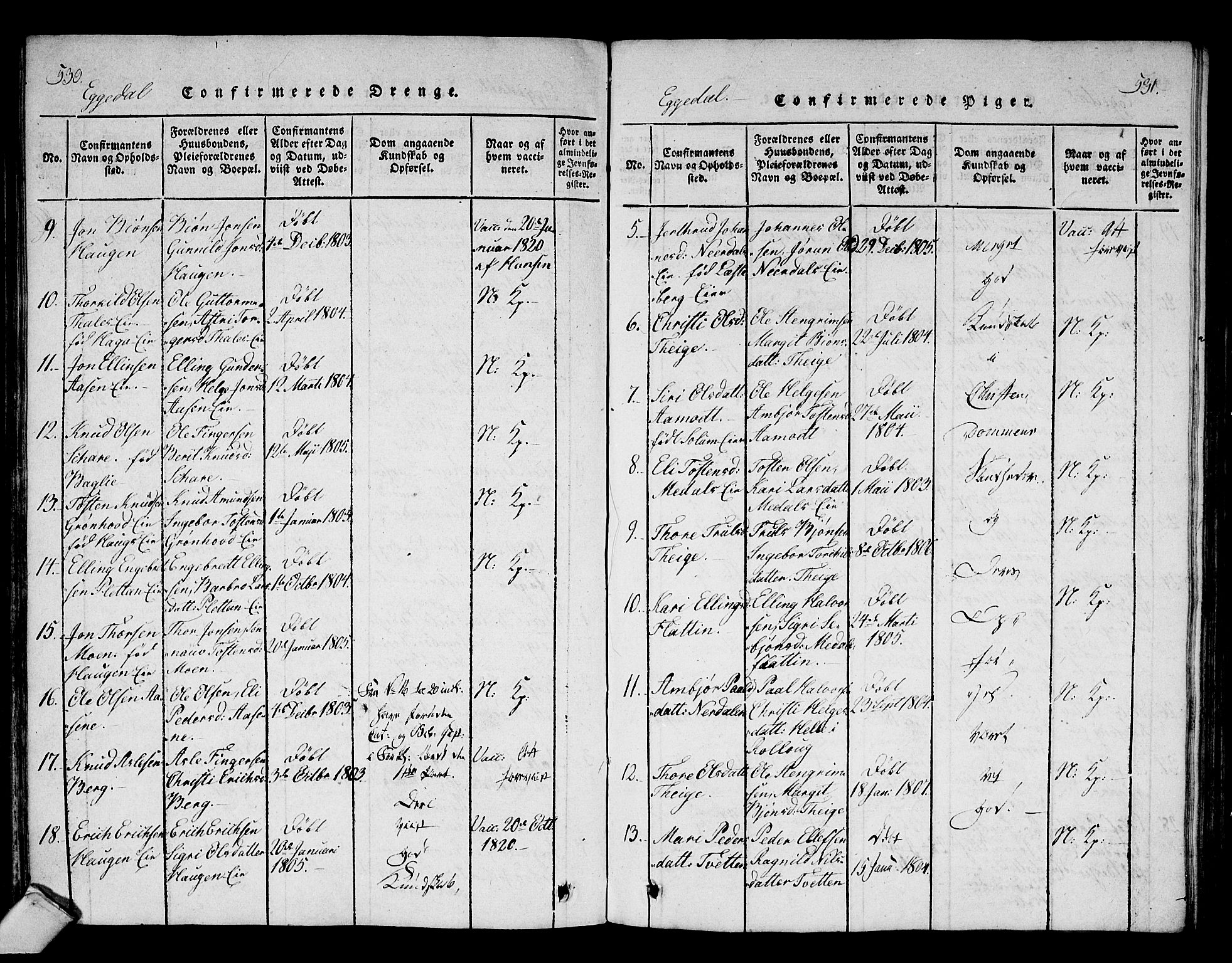 Sigdal kirkebøker, AV/SAKO-A-245/F/Fa/L0005: Parish register (official) no. I 5 /2, 1815-1829, p. 530-531