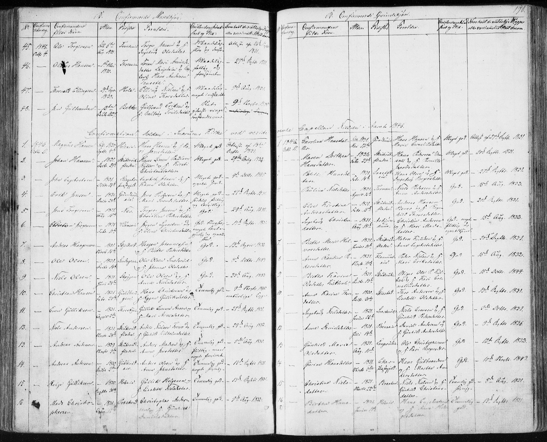 Modum kirkebøker, SAKO/A-234/F/Fa/L0007: Parish register (official) no. 7, 1841-1850, p. 190