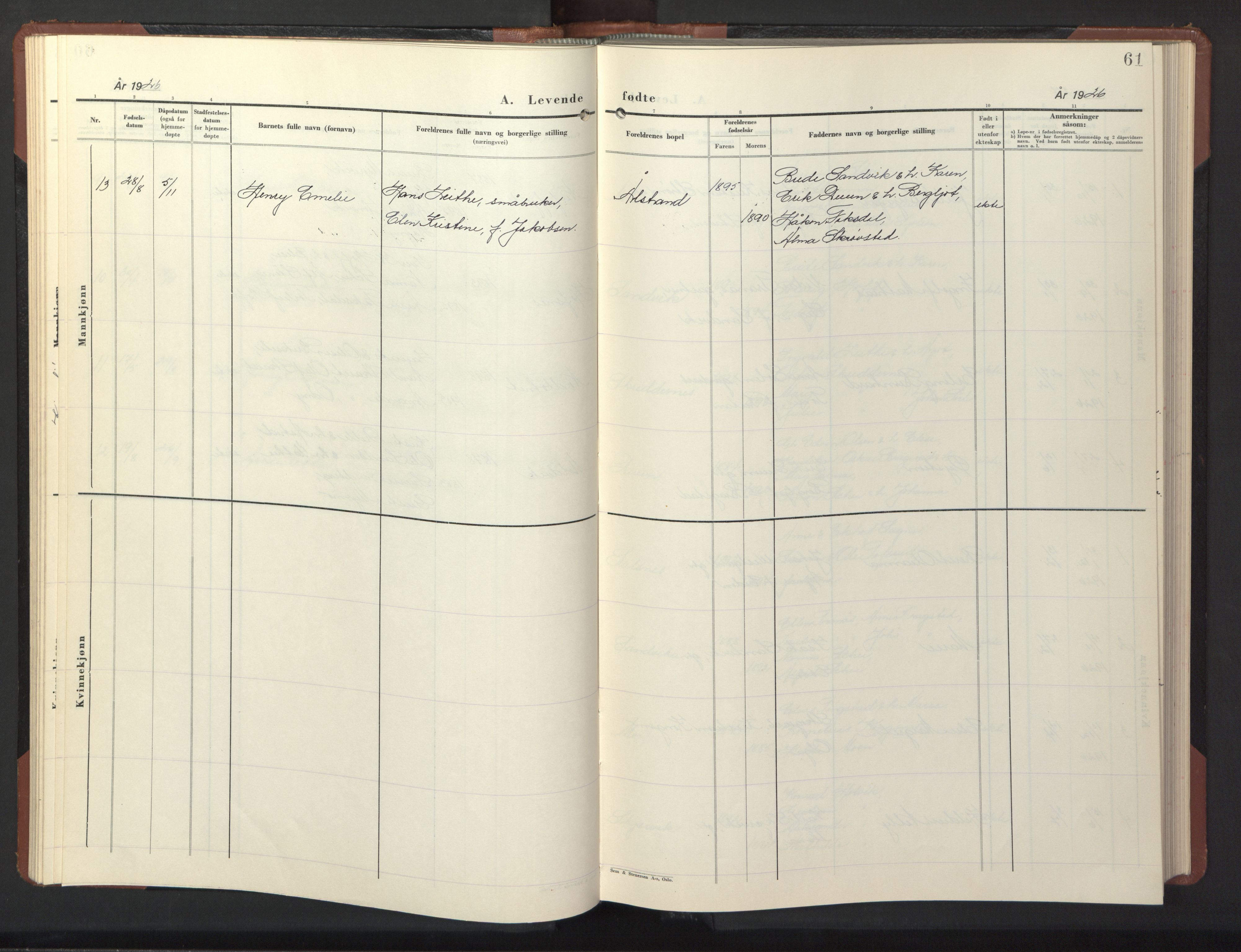 Ministerialprotokoller, klokkerbøker og fødselsregistre - Nord-Trøndelag, SAT/A-1458/773/L0625: Parish register (copy) no. 773C01, 1910-1952, p. 61