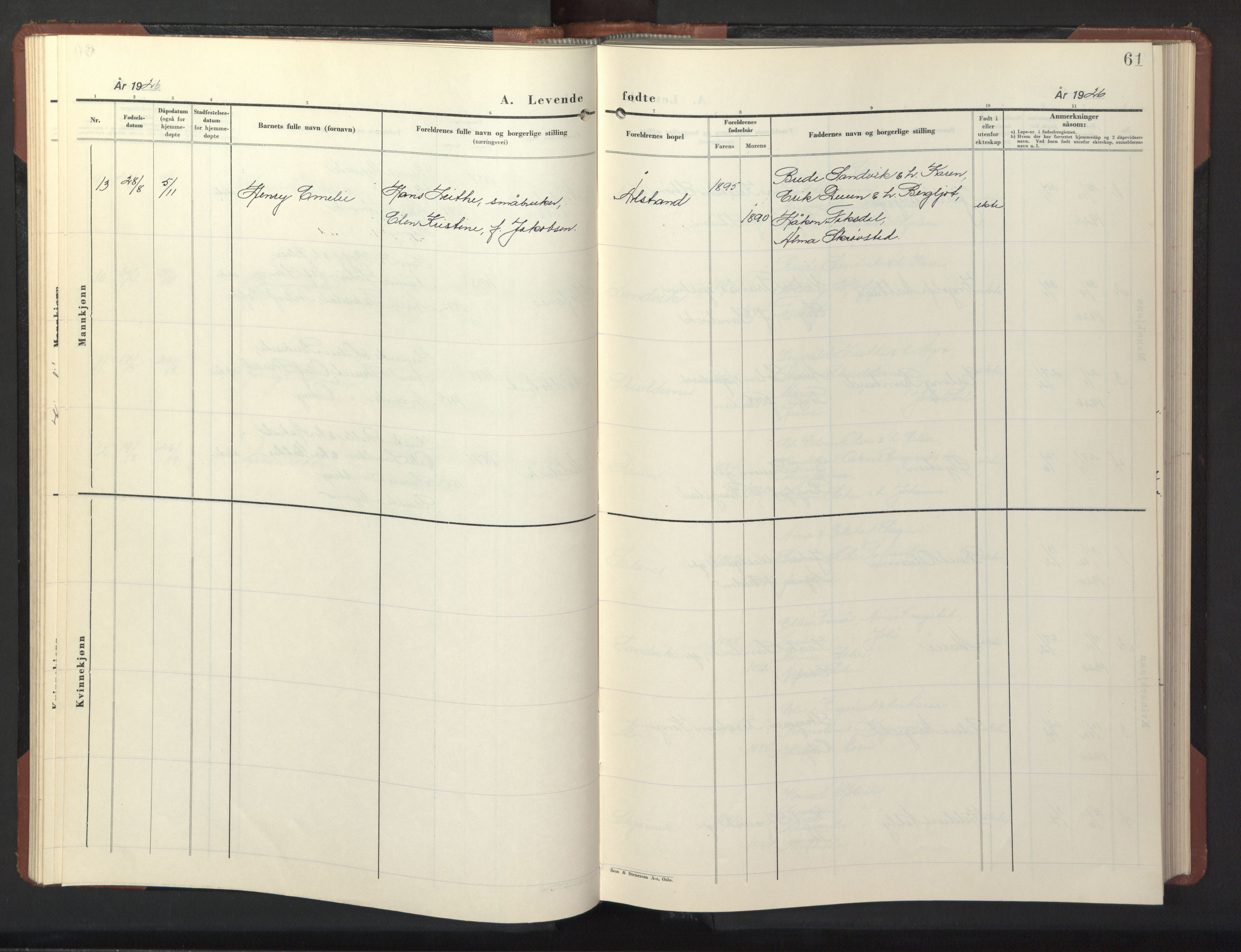 Ministerialprotokoller, klokkerbøker og fødselsregistre - Nord-Trøndelag, AV/SAT-A-1458/773/L0625: Parish register (copy) no. 773C01, 1910-1952, p. 61