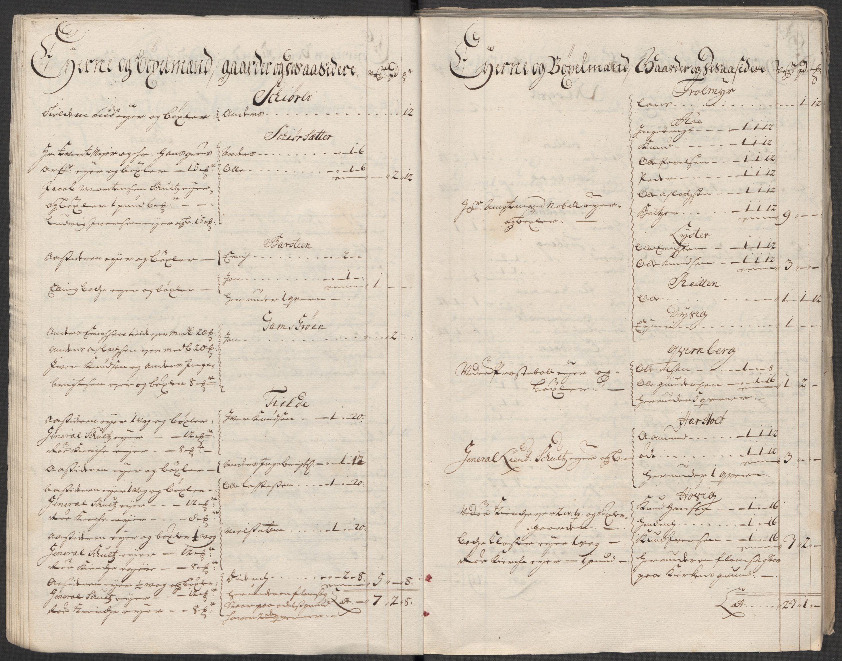 Rentekammeret inntil 1814, Reviderte regnskaper, Fogderegnskap, AV/RA-EA-4092/R55/L3664: Fogderegnskap Romsdal, 1717, p. 27