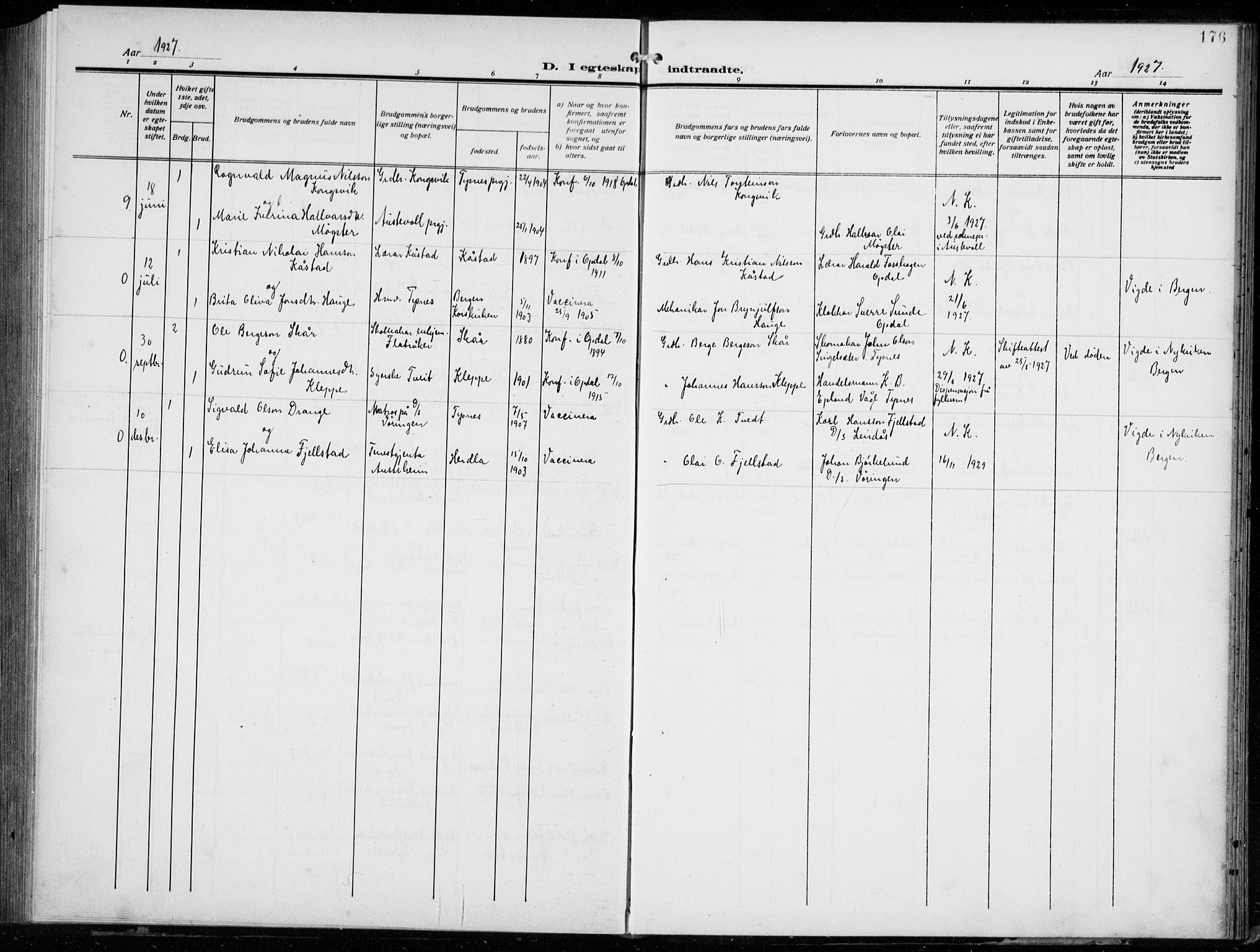 Tysnes sokneprestembete, AV/SAB-A-78601/H/Hab: Parish register (copy) no. E  4, 1912-1936, p. 176