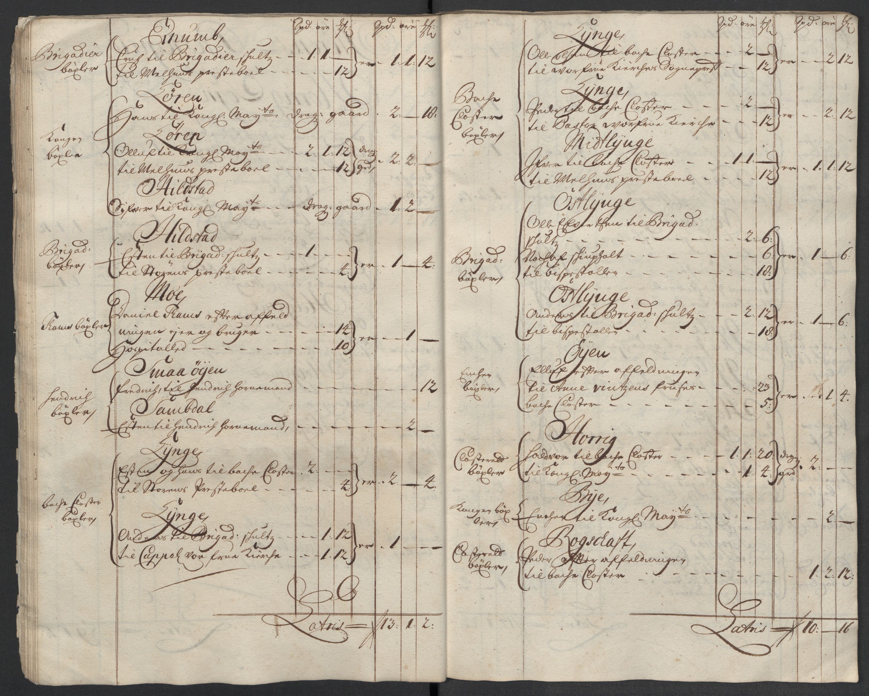 Rentekammeret inntil 1814, Reviderte regnskaper, Fogderegnskap, AV/RA-EA-4092/R60/L3960: Fogderegnskap Orkdal og Gauldal, 1710, p. 211