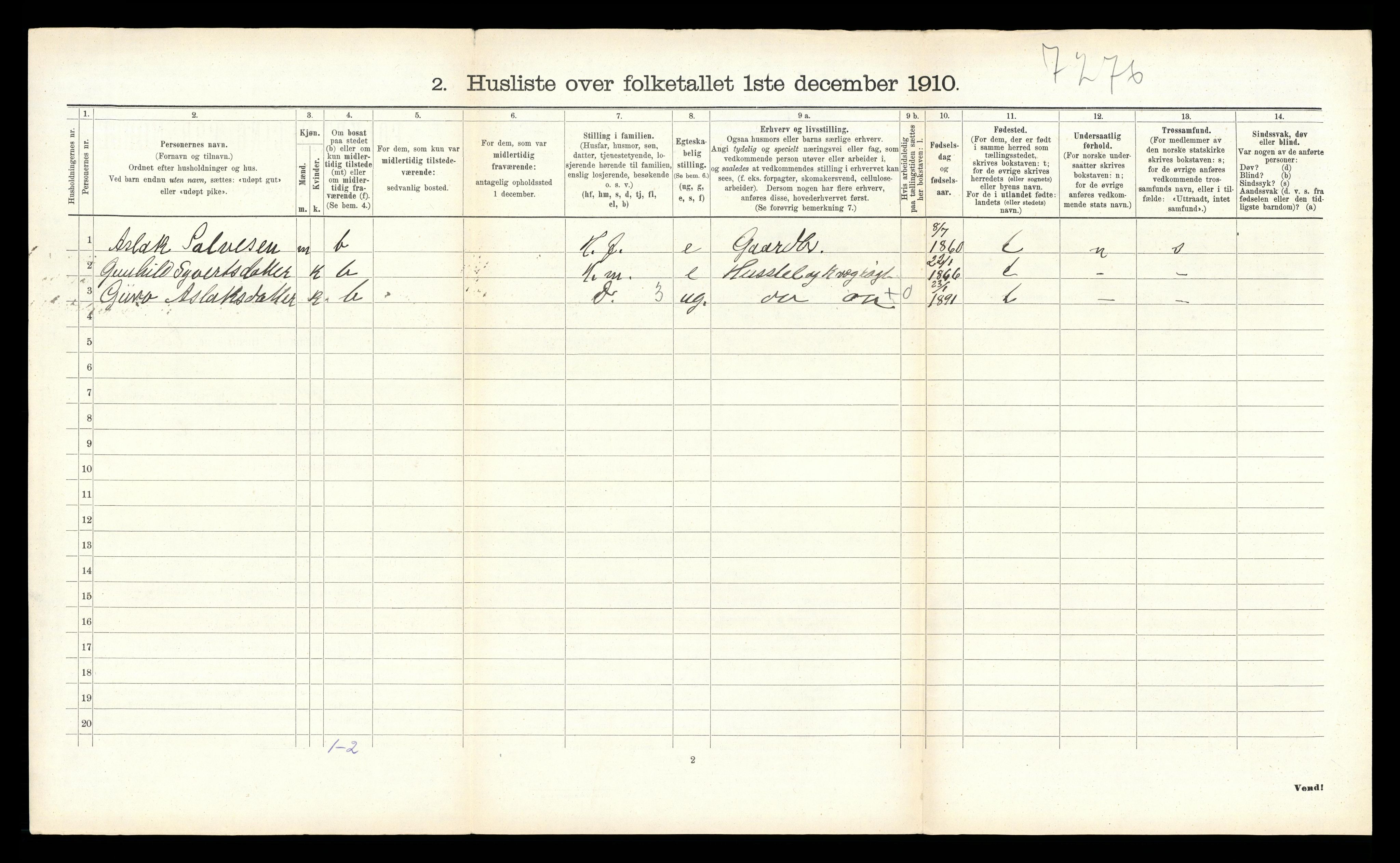 RA, 1910 census for Vegusdal, 1910, p. 136