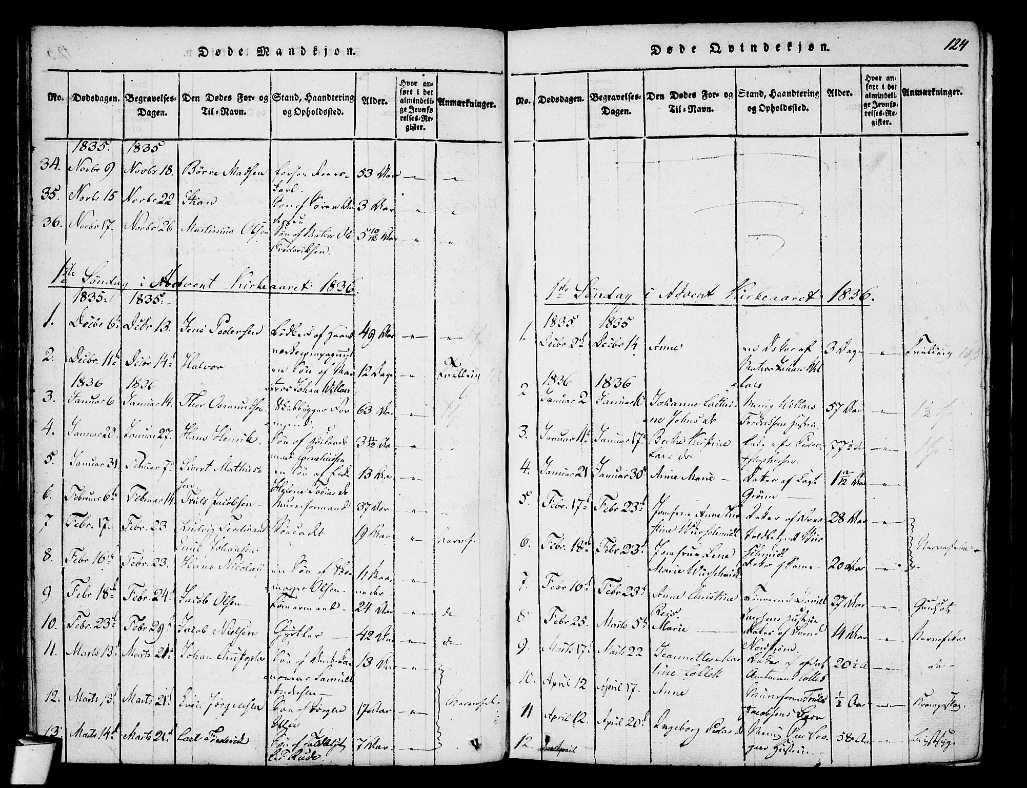 Stavern kirkebøker, AV/SAKO-A-318/F/Fa/L0006: Parish register (official) no. 6, 1816-1839, p. 124