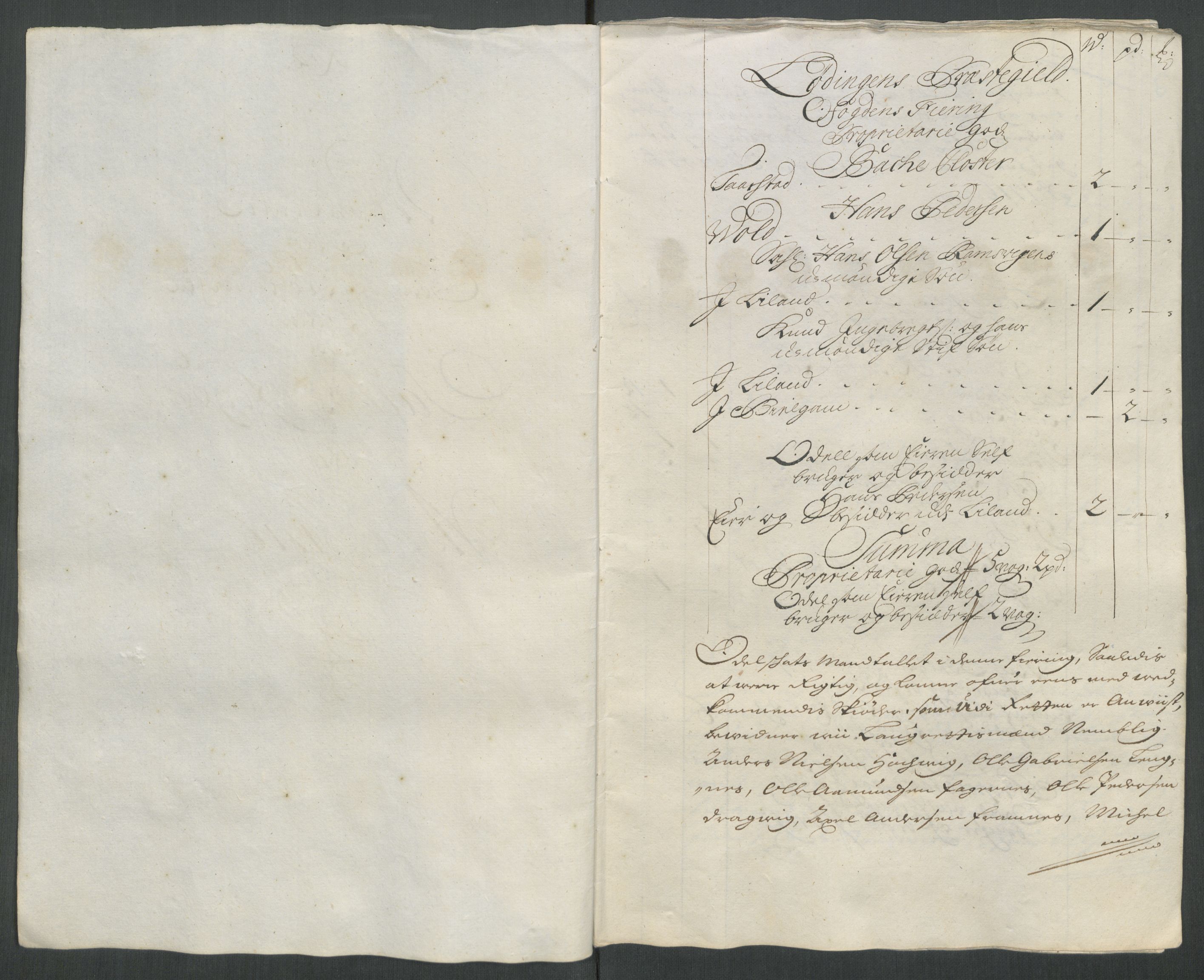 Rentekammeret inntil 1814, Reviderte regnskaper, Fogderegnskap, AV/RA-EA-4092/R66/L4586: Fogderegnskap Salten, 1716, p. 66