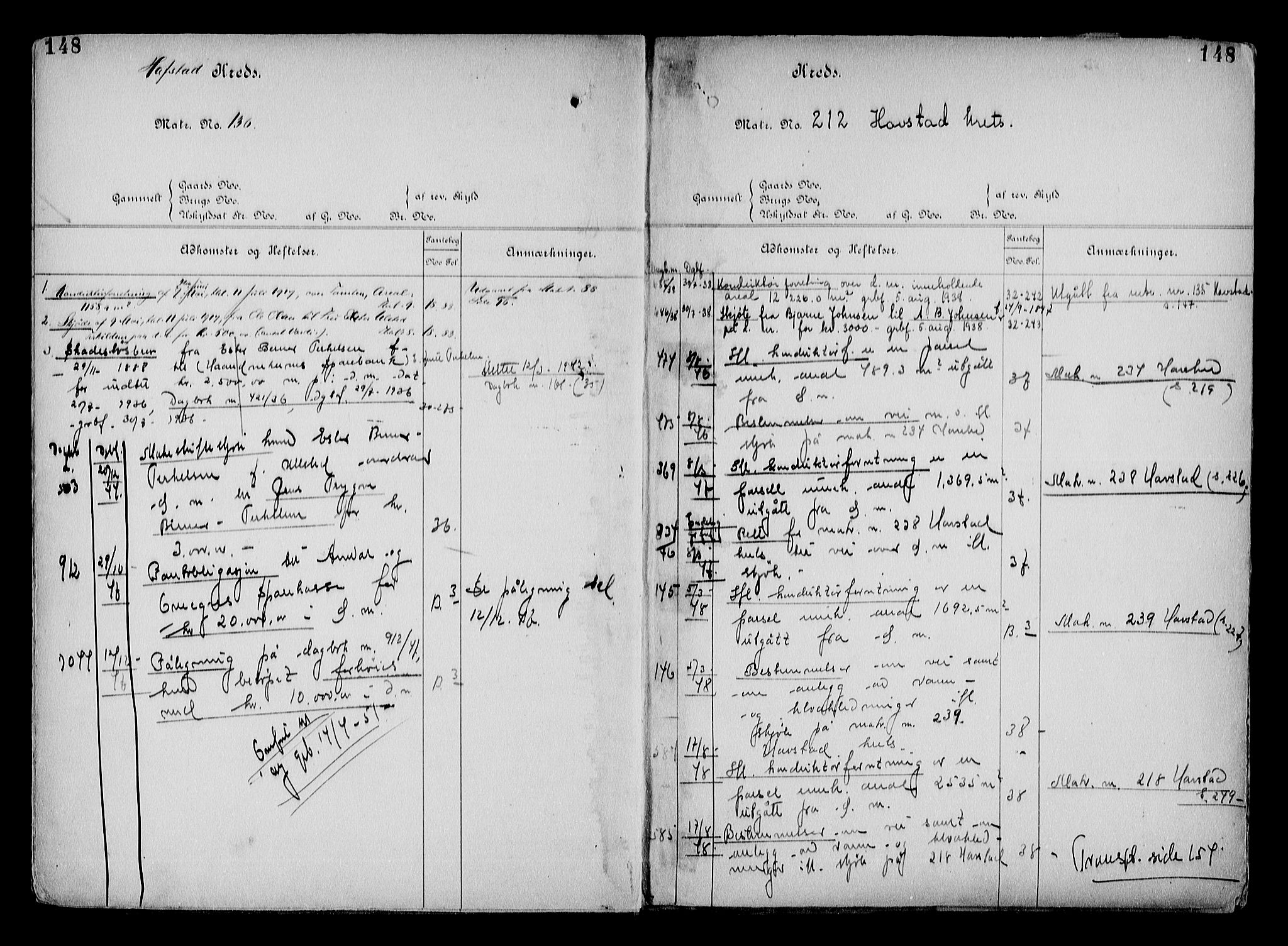 Arendal byfogd, AV/SAK-1222-0001/G/Ga/L0015: Mortgage register no. 13, 1860-1960, p. 148