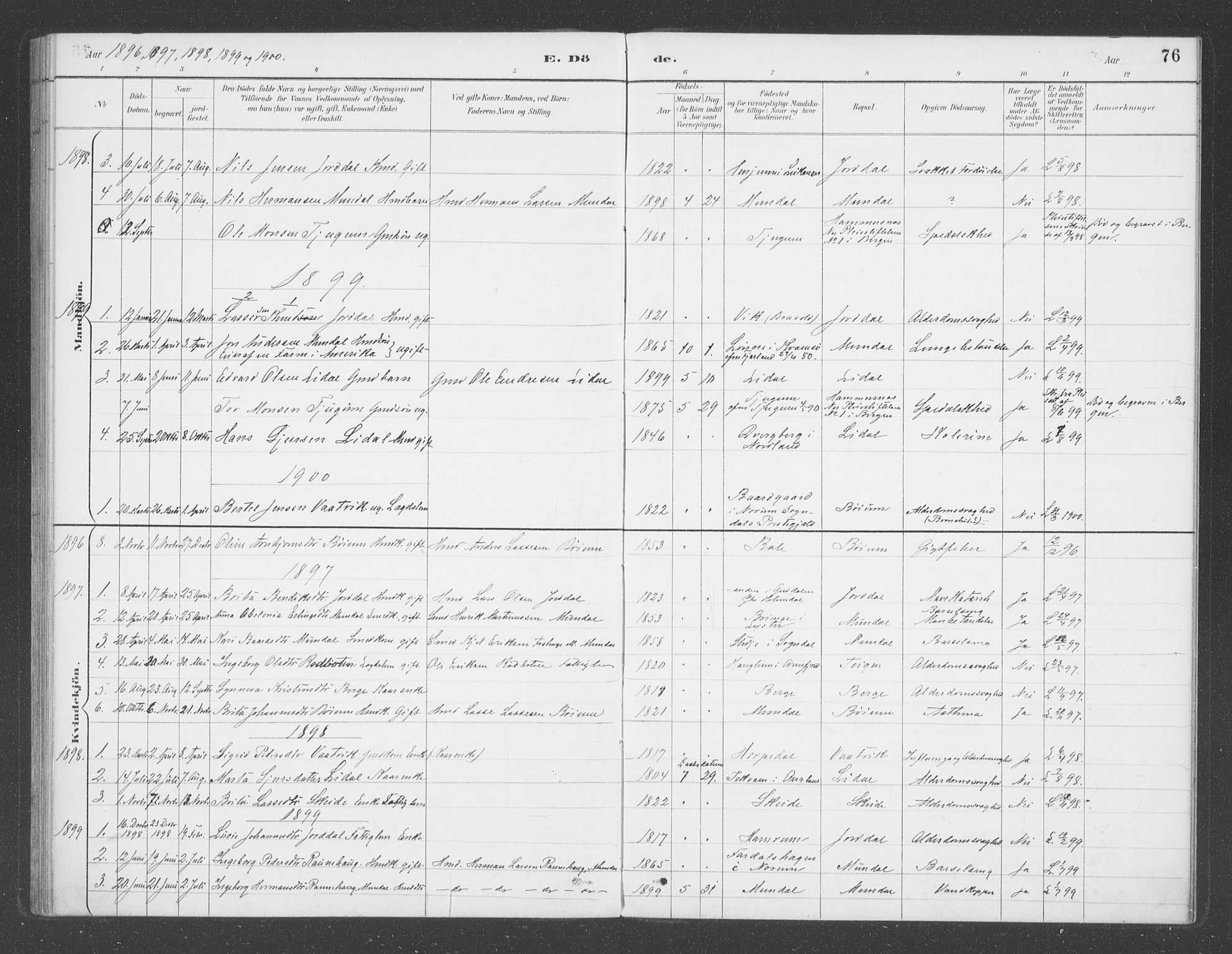 Balestrand sokneprestembete, AV/SAB-A-79601/H/Haa/Haac/L0001: Parish register (official) no. C  1, 1889-1909, p. 76