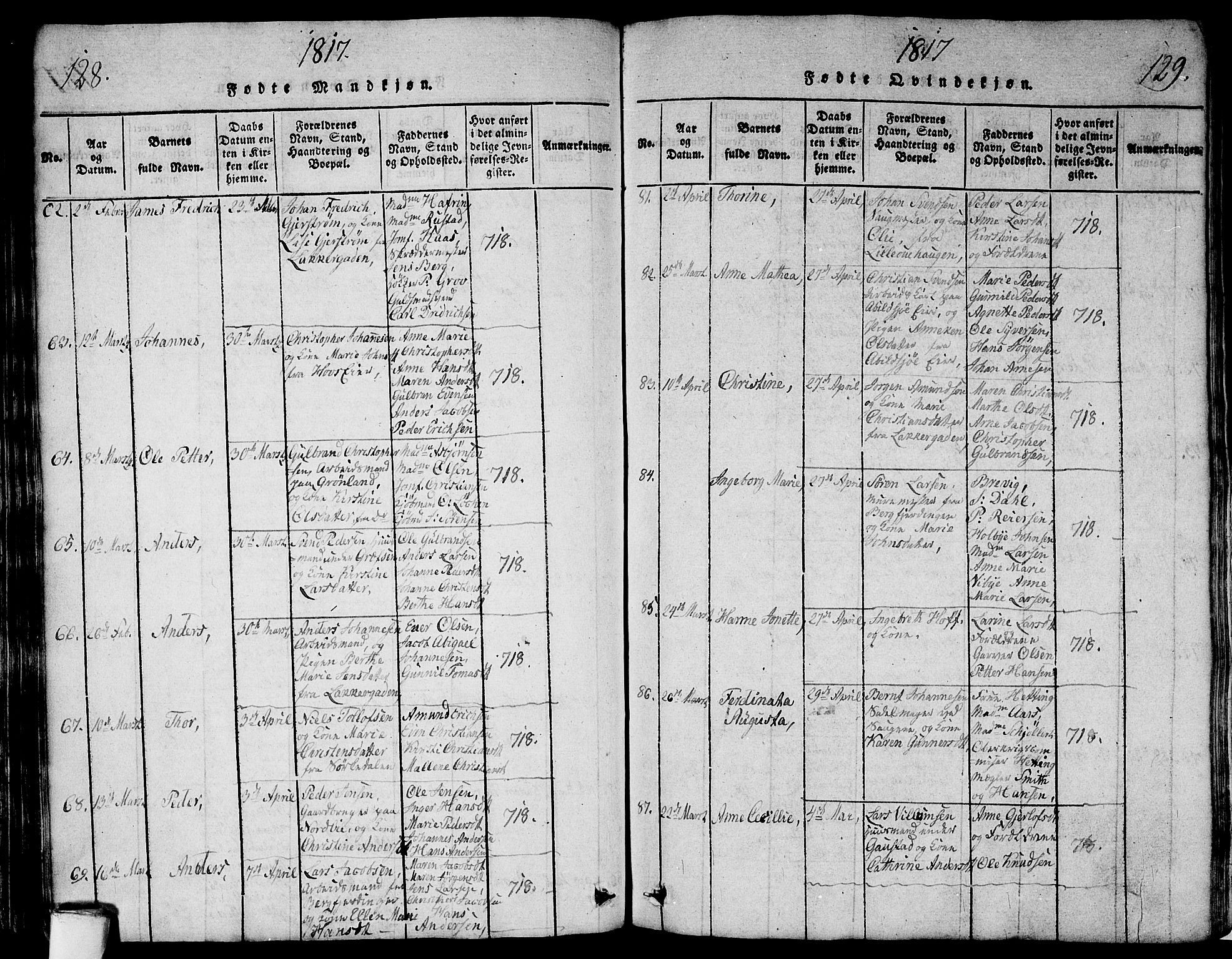 Aker prestekontor kirkebøker, AV/SAO-A-10861/G/L0002: Parish register (copy) no. 2, 1815-1819, p. 128-129