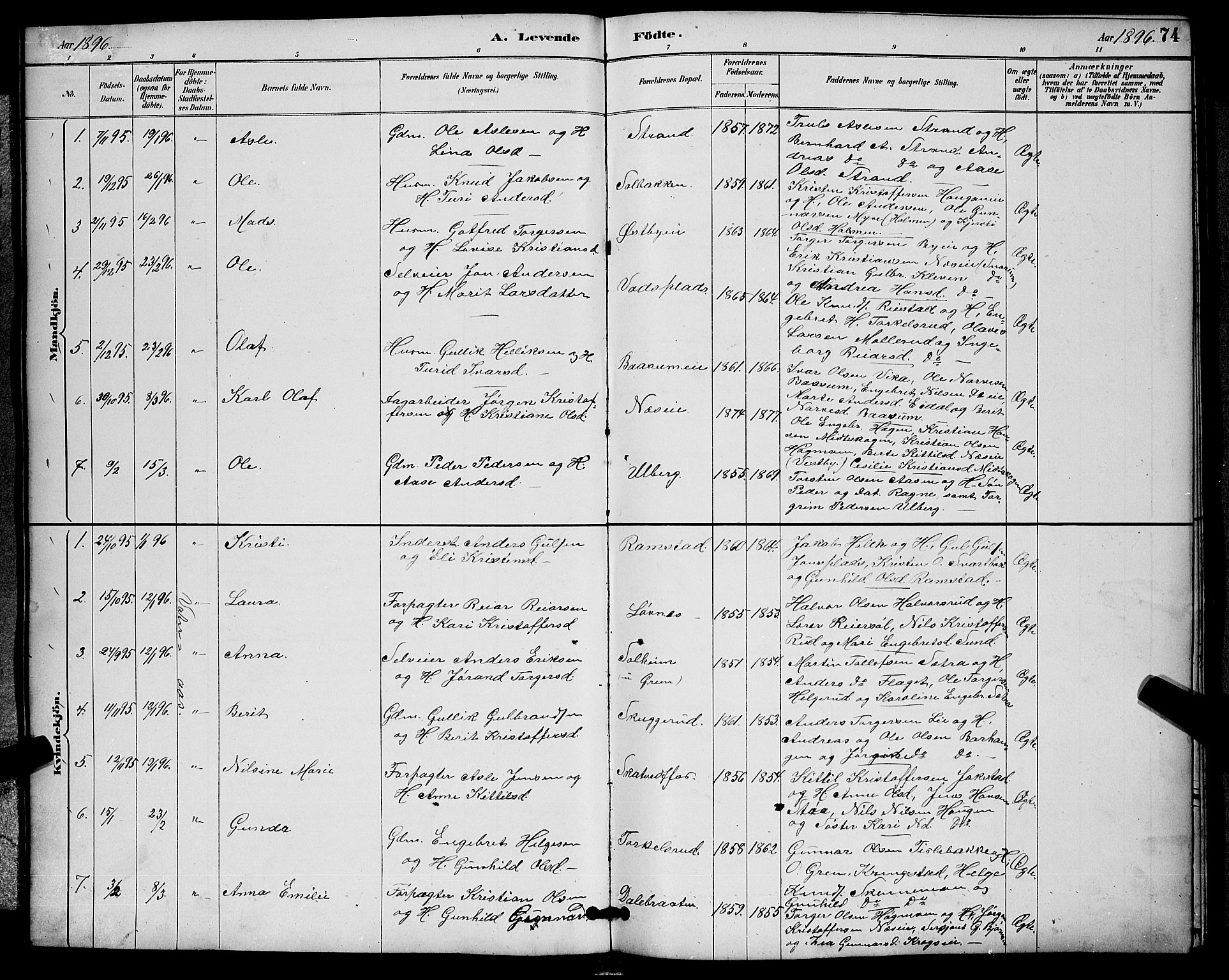Sigdal kirkebøker, AV/SAKO-A-245/G/Ga/L0005: Parish register (copy) no. I 5, 1886-1900, p. 74
