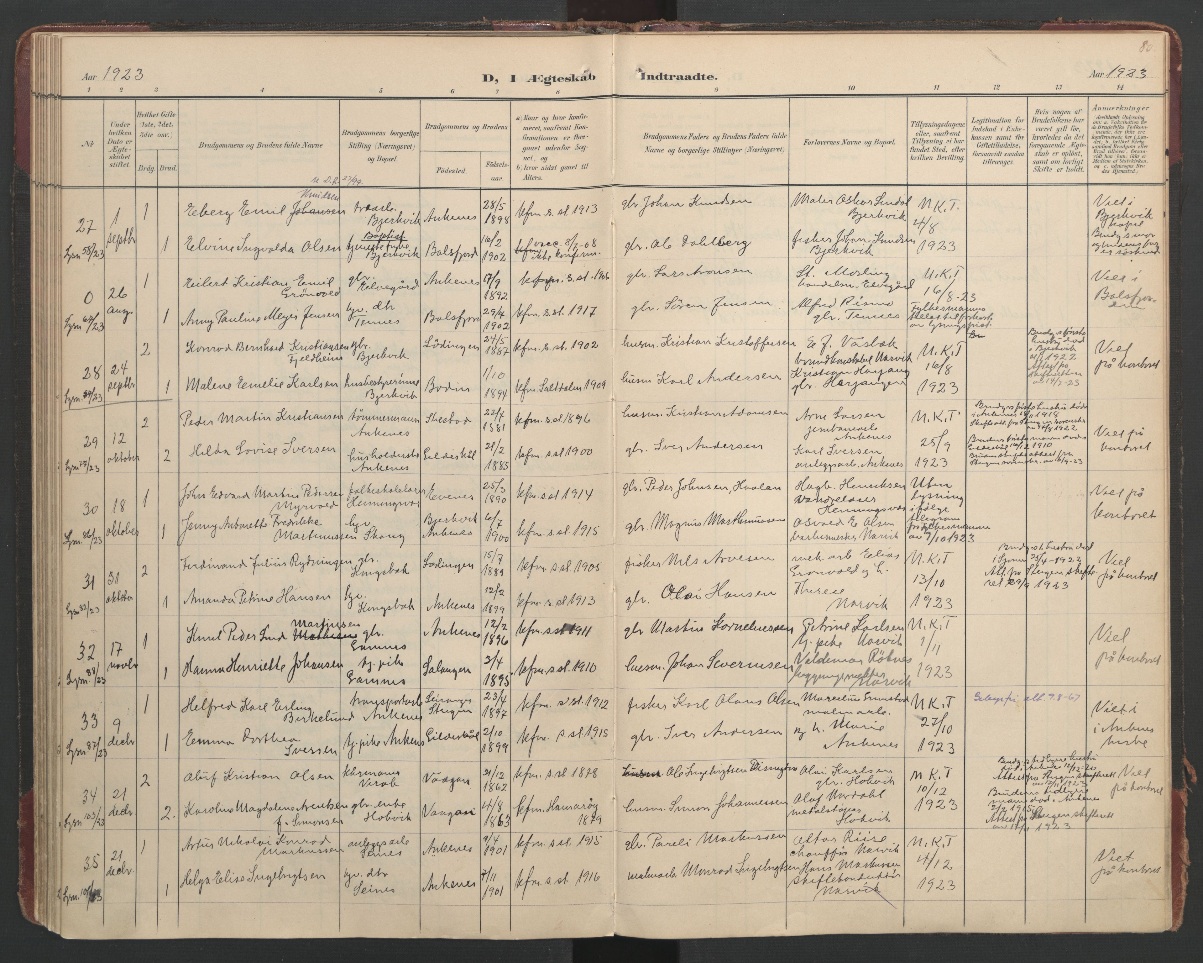 Ministerialprotokoller, klokkerbøker og fødselsregistre - Nordland, AV/SAT-A-1459/866/L0942: Parish register (official) no. 866A05, 1901-1928, p. 80