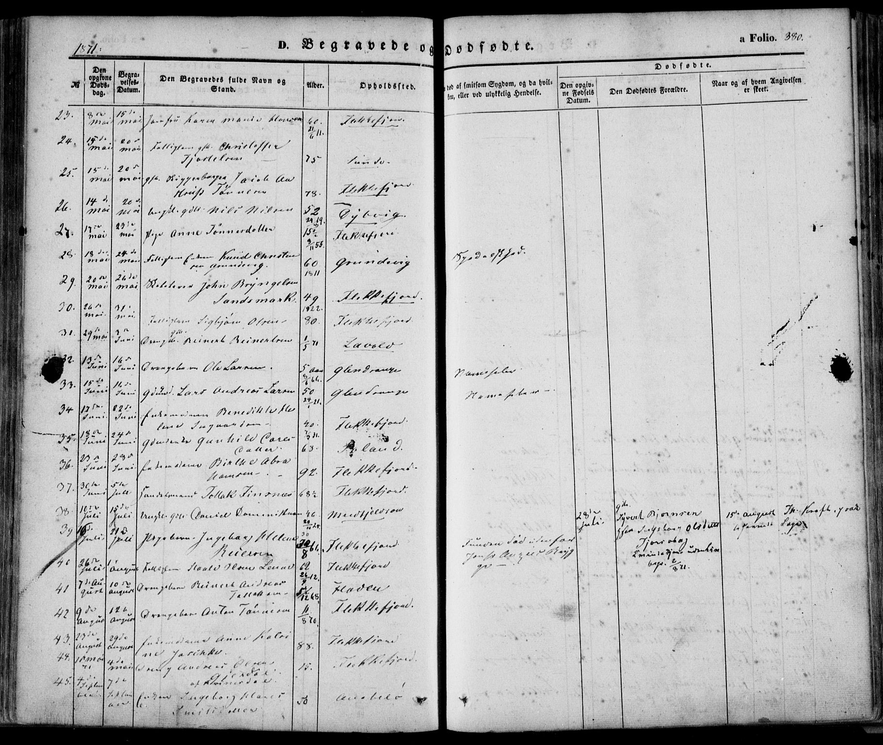 Flekkefjord sokneprestkontor, SAK/1111-0012/F/Fa/Fac/L0005: Parish register (official) no. A 5, 1849-1875, p. 380