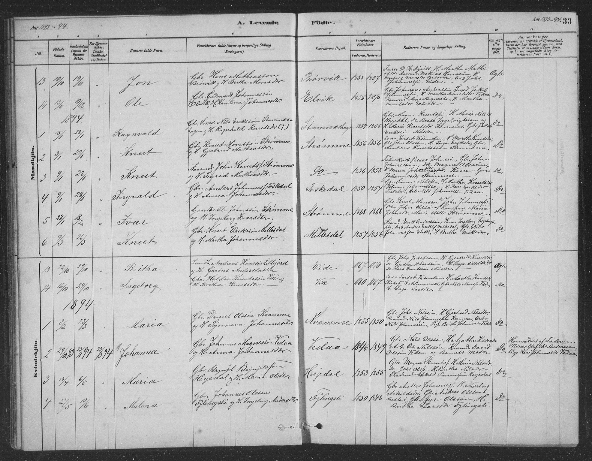 Vaksdal Sokneprestembete, SAB/A-78901/H/Hab: Parish register (copy) no. D 1, 1878-1939, p. 33