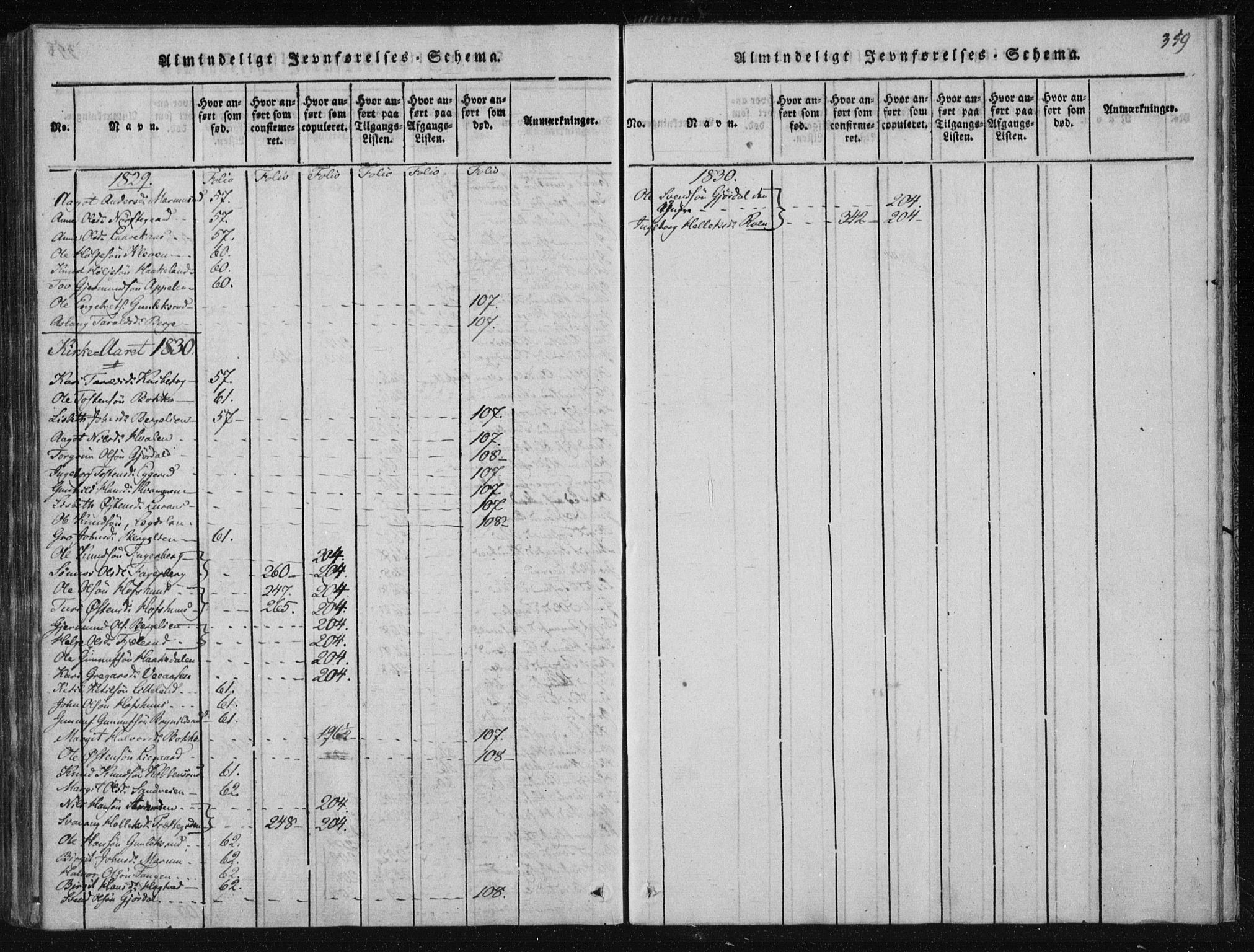 Tinn kirkebøker, SAKO/A-308/F/Fa/L0004: Parish register (official) no. I 4, 1815-1843, p. 358b-359a