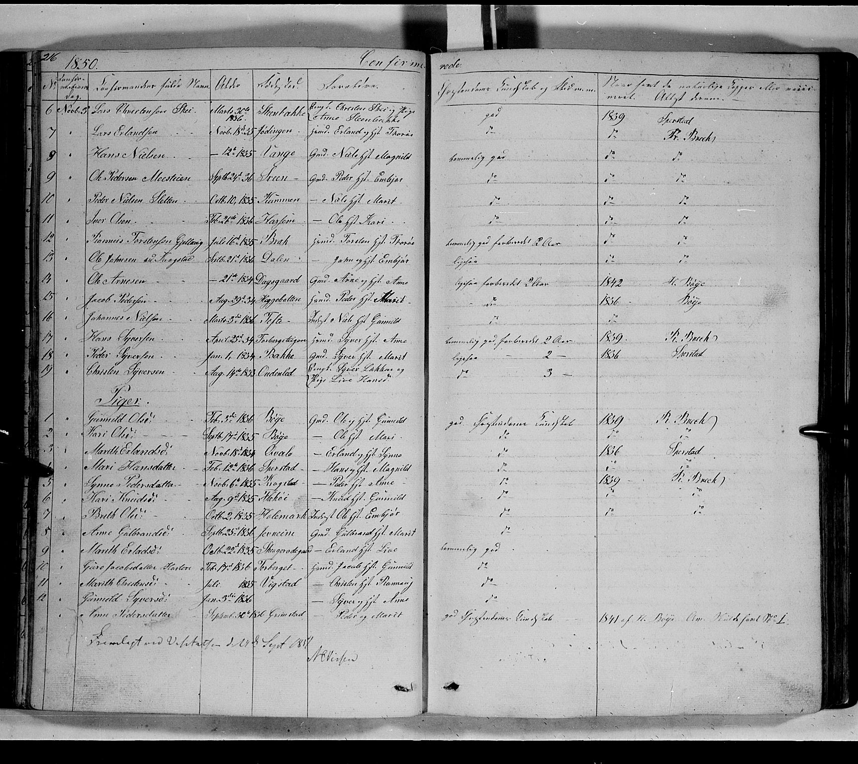 Lom prestekontor, SAH/PREST-070/L/L0004: Parish register (copy) no. 4, 1845-1864, p. 216-217