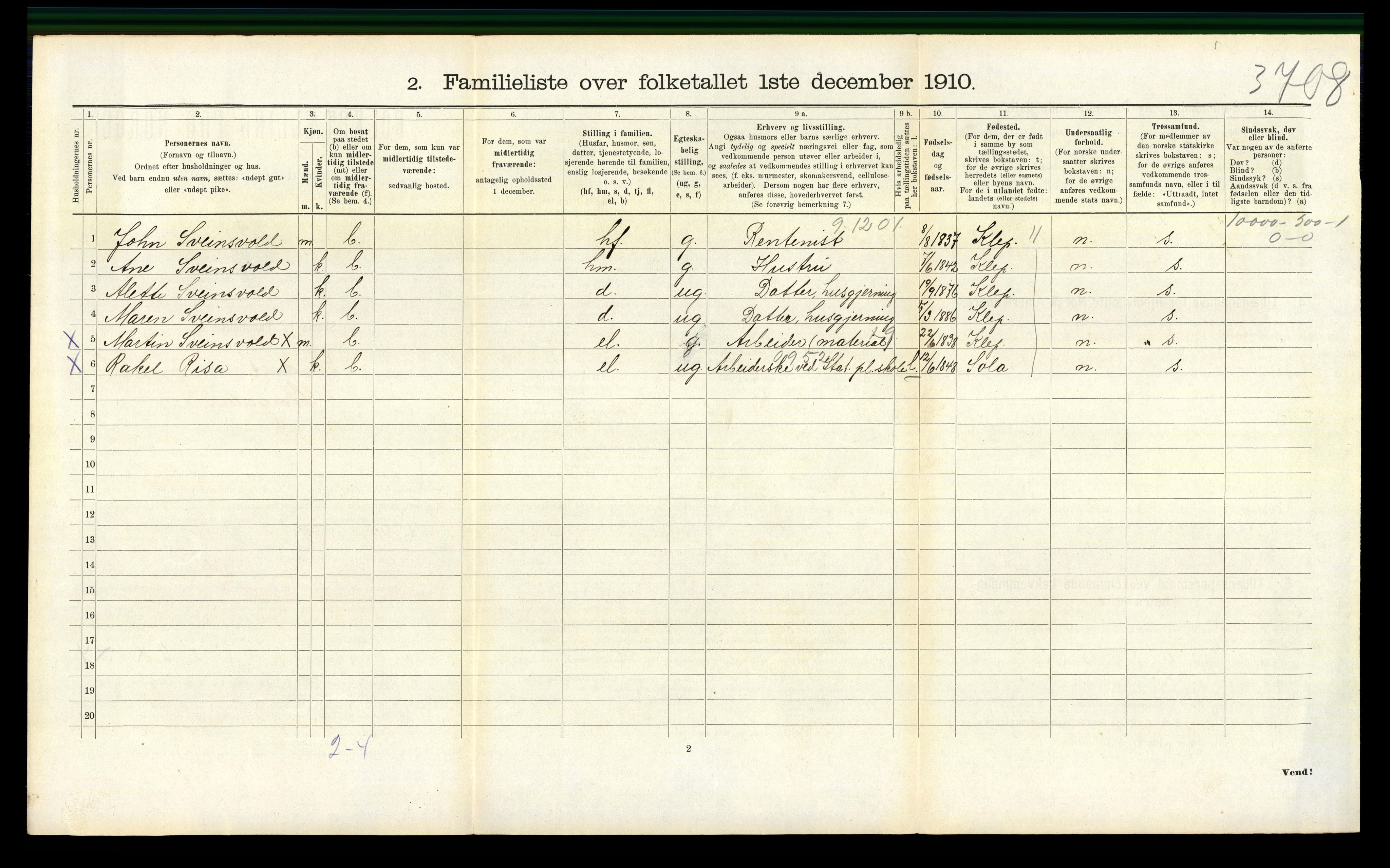 RA, 1910 census for Sandnes, 1910, p. 1449