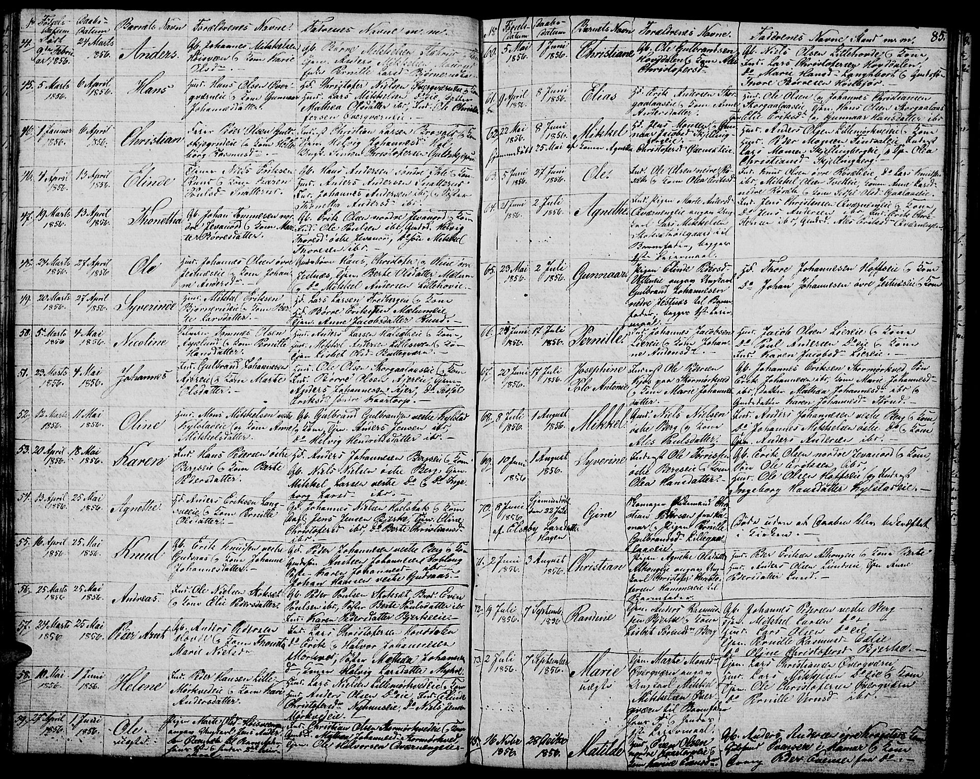 Vang prestekontor, Hedmark, AV/SAH-PREST-008/H/Ha/Hab/L0009: Parish register (copy) no. 9, 1836-1870, p. 85