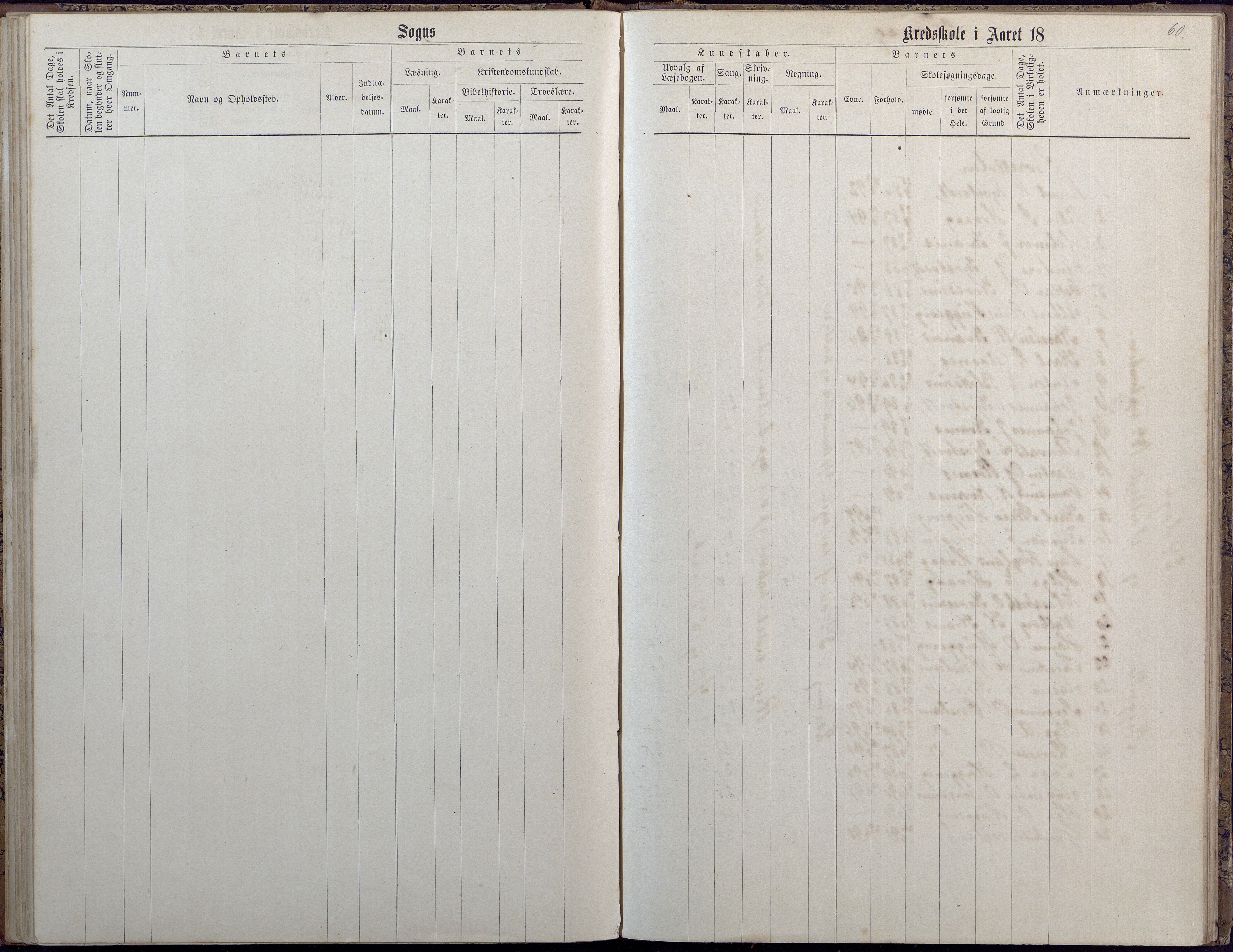 Høvåg kommune, AAKS/KA0927-PK/2/2/L0009: Høvåg - Protokoll for frivillig undervisning, 1876-1902, p. 60