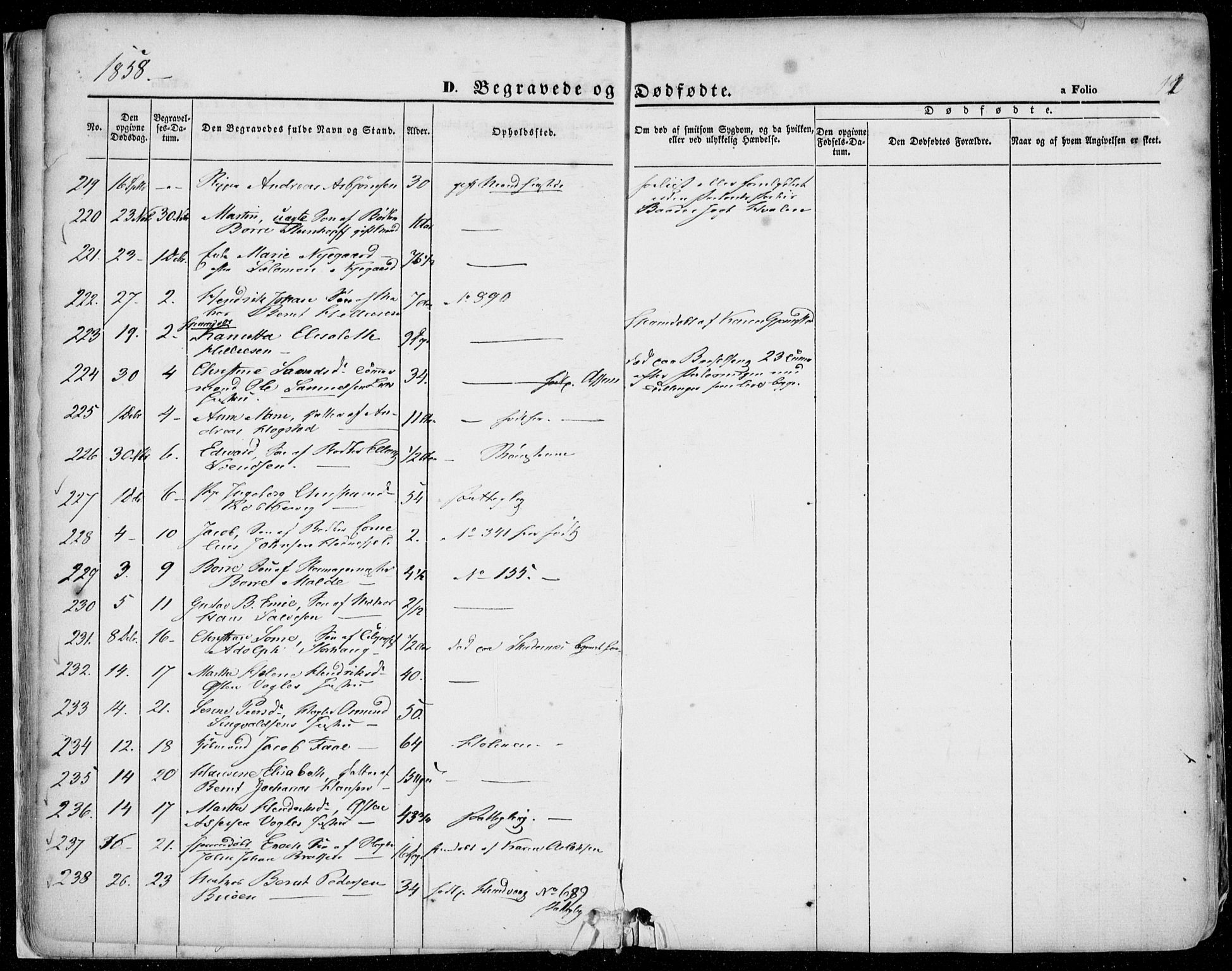 Domkirken sokneprestkontor, AV/SAST-A-101812/001/30/30BA/L0020: Parish register (official) no. A 19, 1858-1877, p. 11