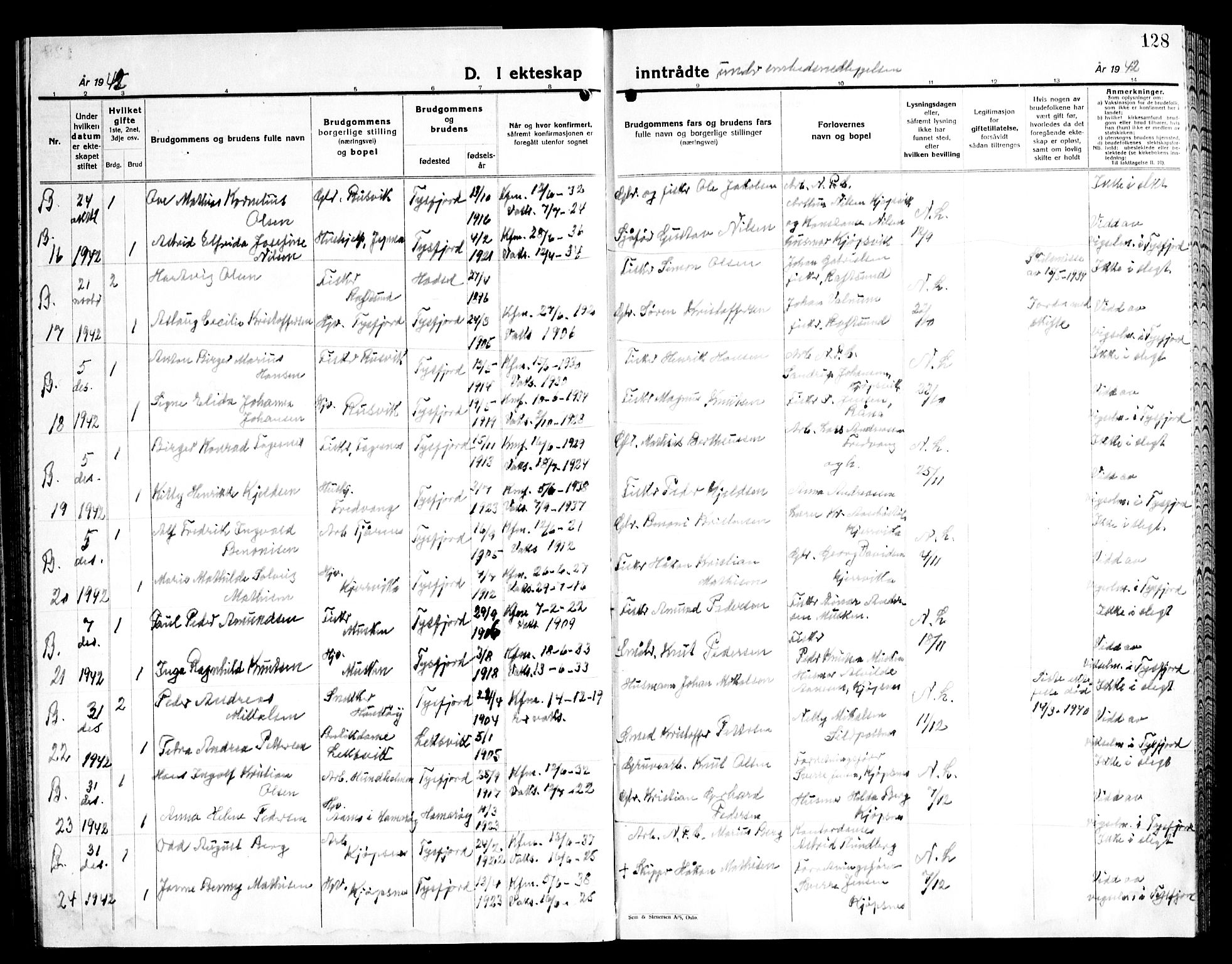 Ministerialprotokoller, klokkerbøker og fødselsregistre - Nordland, AV/SAT-A-1459/861/L0881: Parish register (copy) no. 861C07, 1938-1945, p. 128