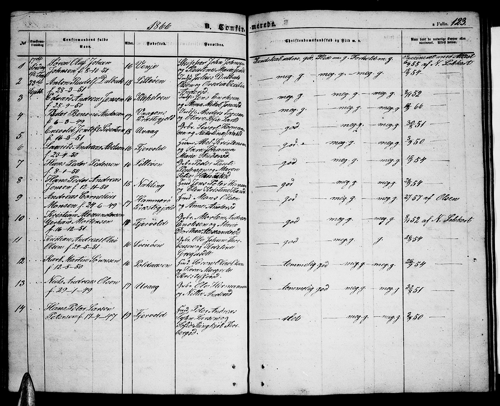 Ministerialprotokoller, klokkerbøker og fødselsregistre - Nordland, SAT/A-1459/891/L1313: Parish register (copy) no. 891C02, 1856-1870, p. 123