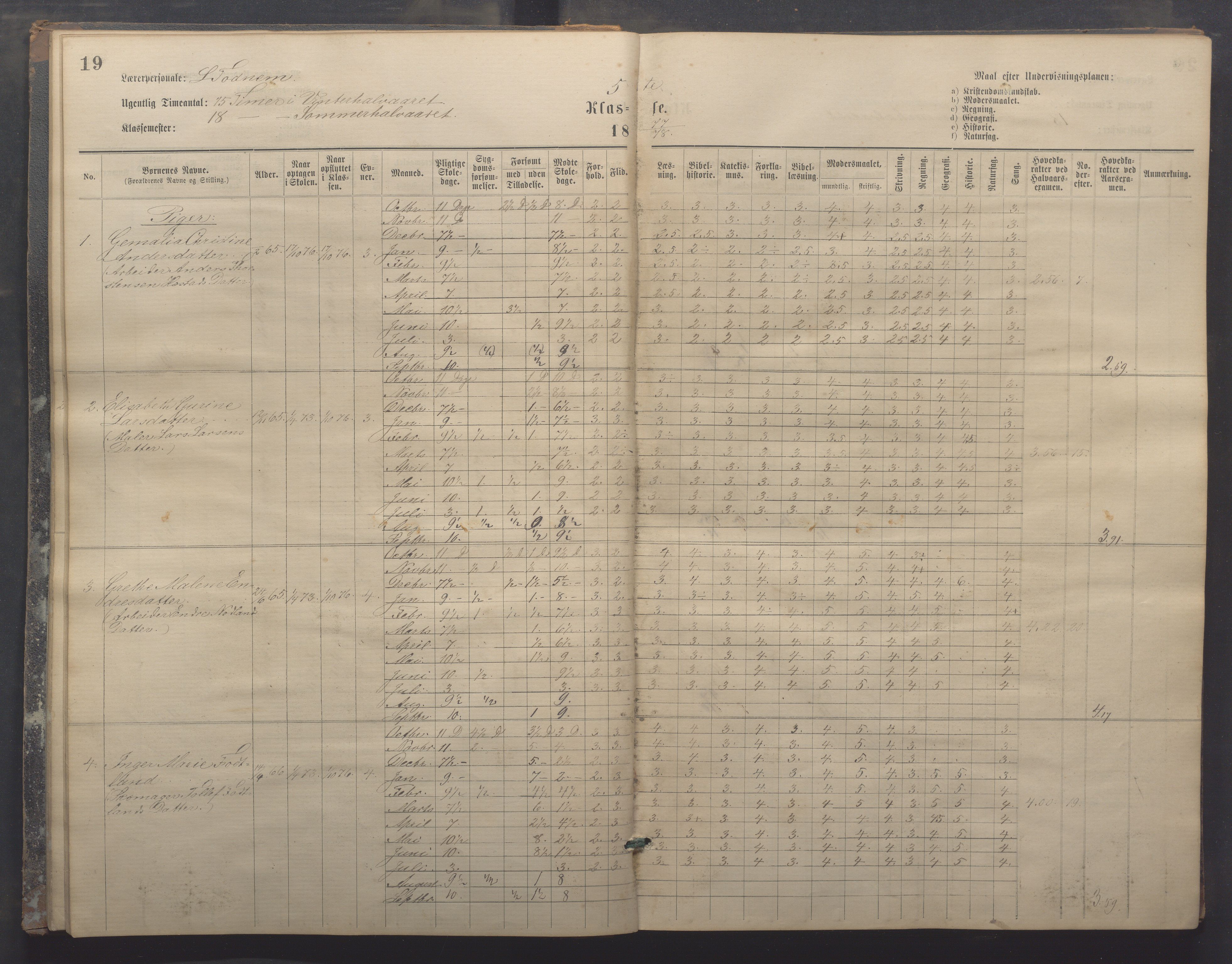 Egersund kommune (Ladested) - Egersund almueskole/folkeskole, IKAR/K-100521/H/L0017: Skoleprotokoll - Almueskolen, 5./6. klasse, 1877-1887, p. 19