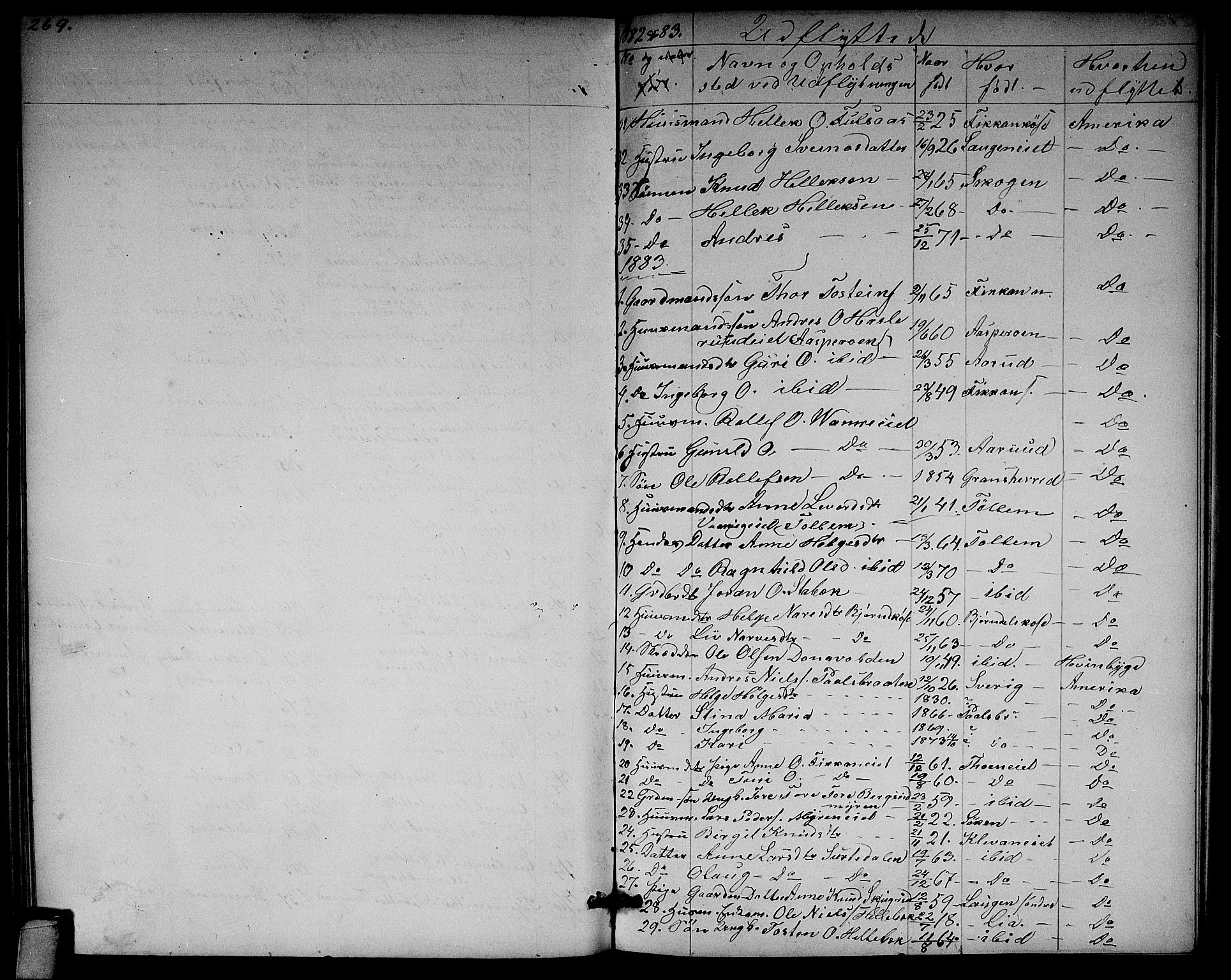 Rollag kirkebøker, SAKO/A-240/G/Ga/L0003: Parish register (copy) no. I 3, 1856-1887, p. 269