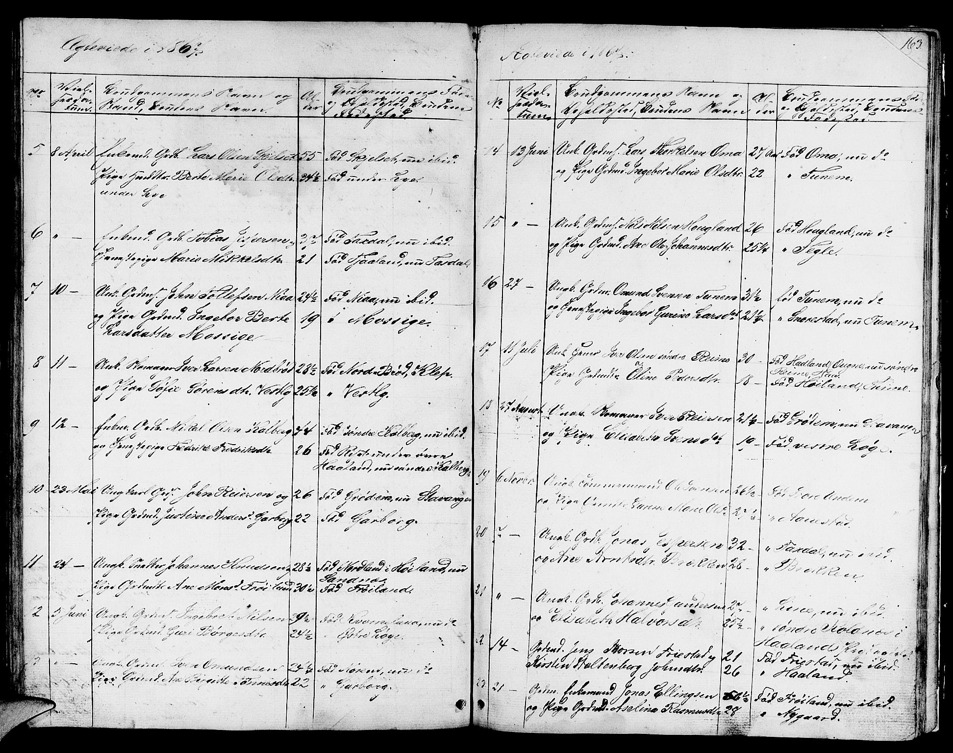 Lye sokneprestkontor, SAST/A-101794/001/30BB/L0002: Parish register (copy) no. B 2, 1852-1867, p. 163