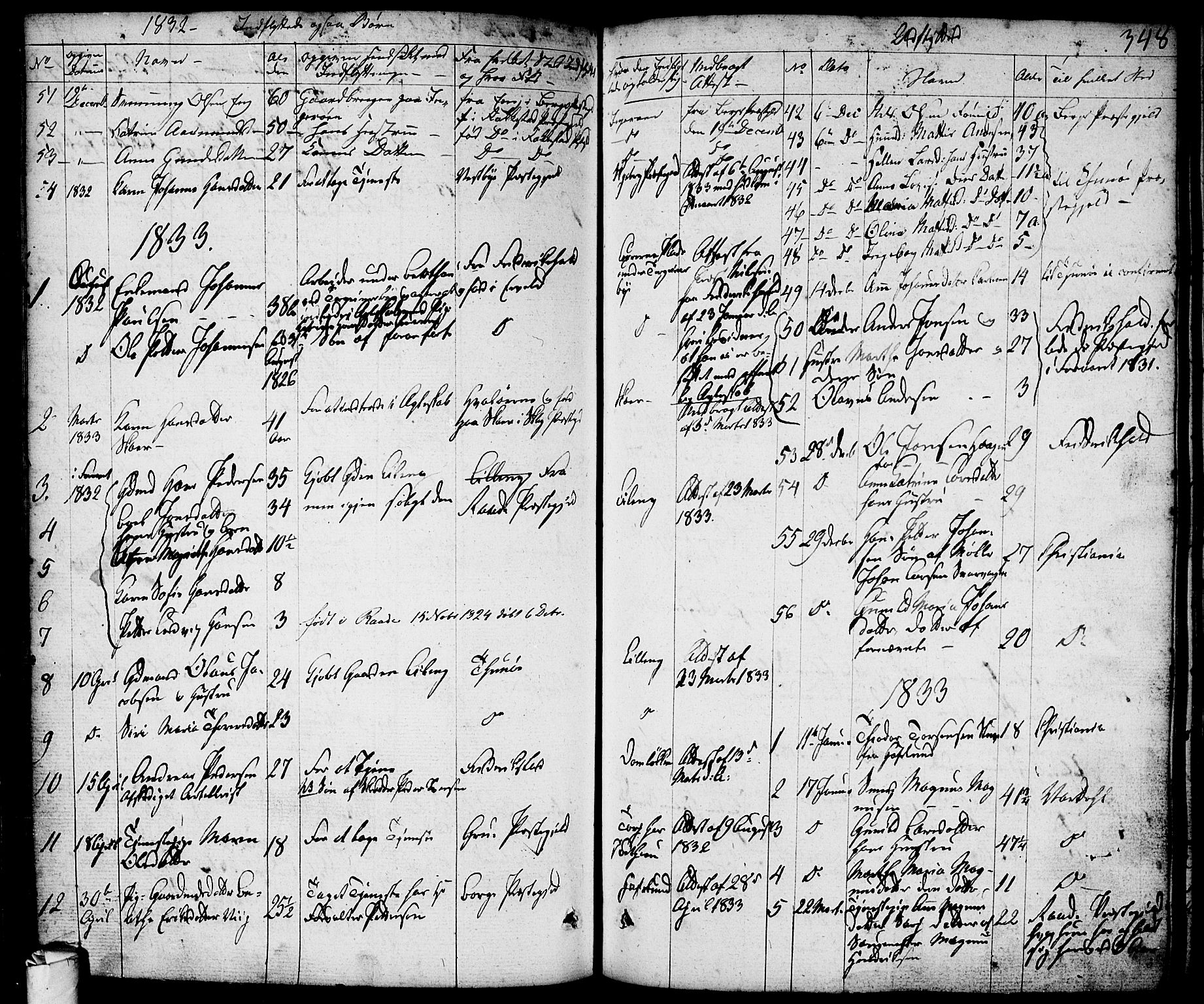 Skjeberg prestekontor Kirkebøker, AV/SAO-A-10923/F/Fa/L0005: Parish register (official) no. I 5, 1830-1845, p. 348