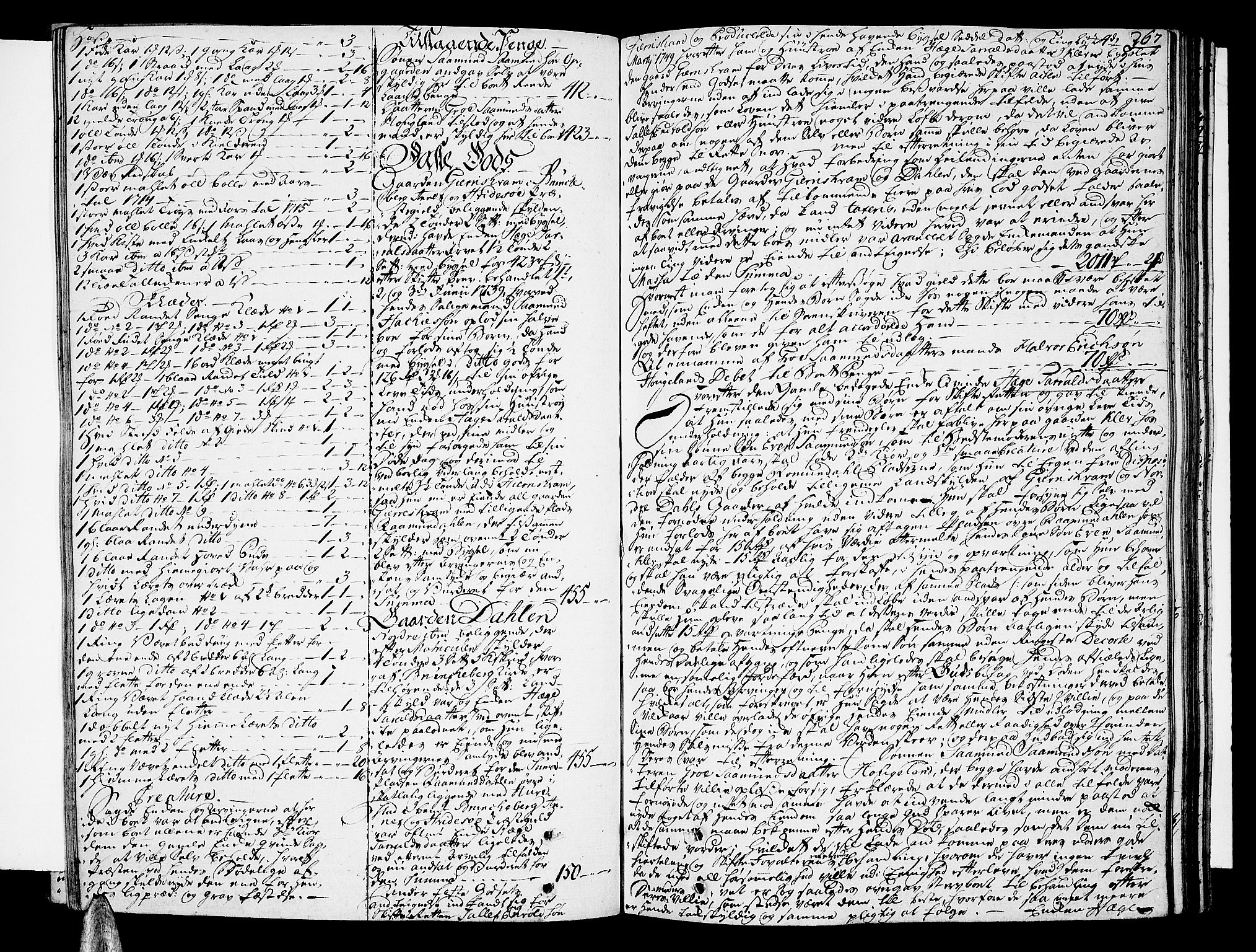 Vest-Telemark sorenskriveri, AV/SAKO-A-134/H/Ha/Haa/L0010a: Skifteprotokoll, 1759-1768, p. 266b-267a