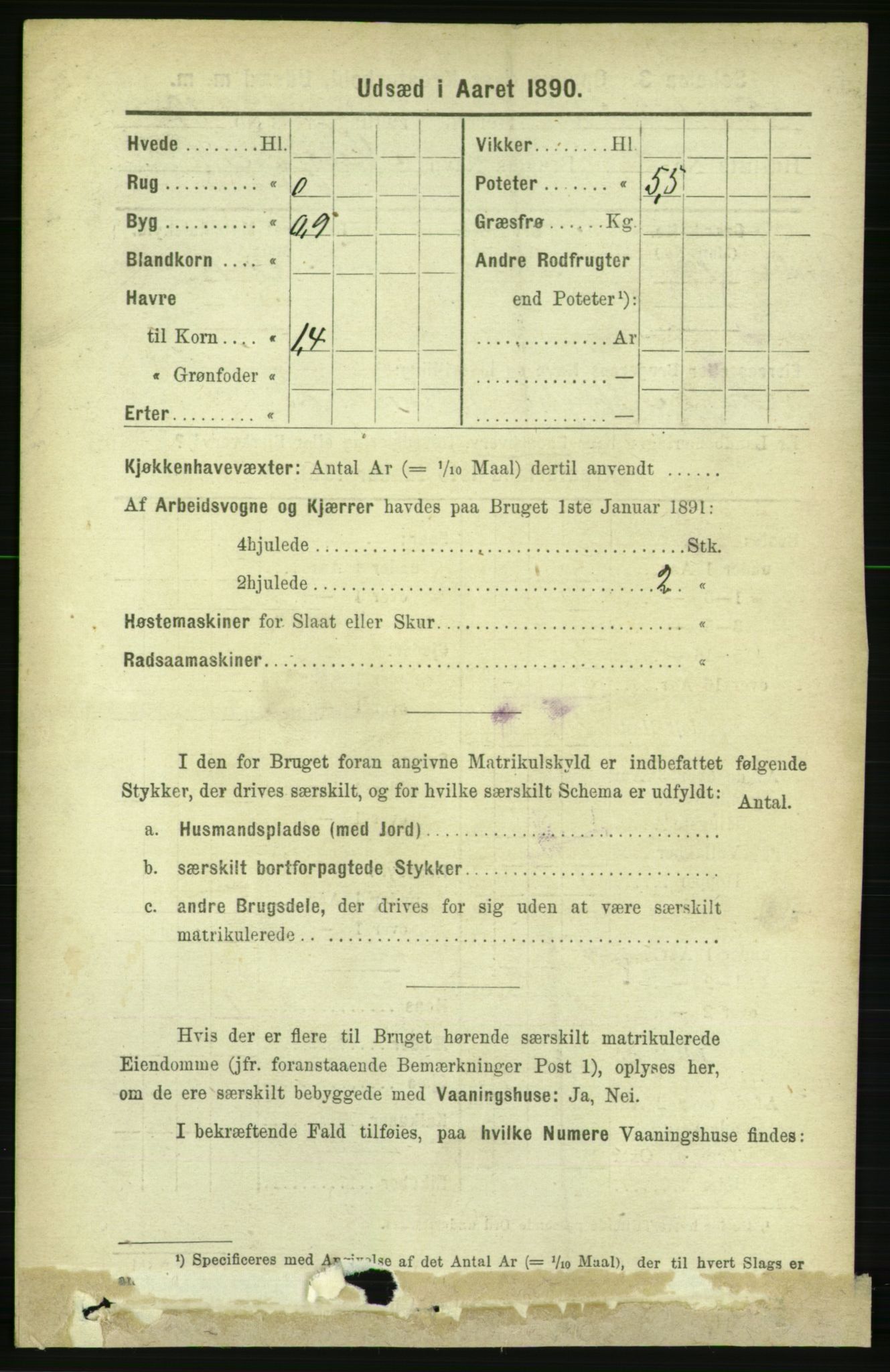 RA, 1891 census for 1727 Beitstad, 1891, p. 6910