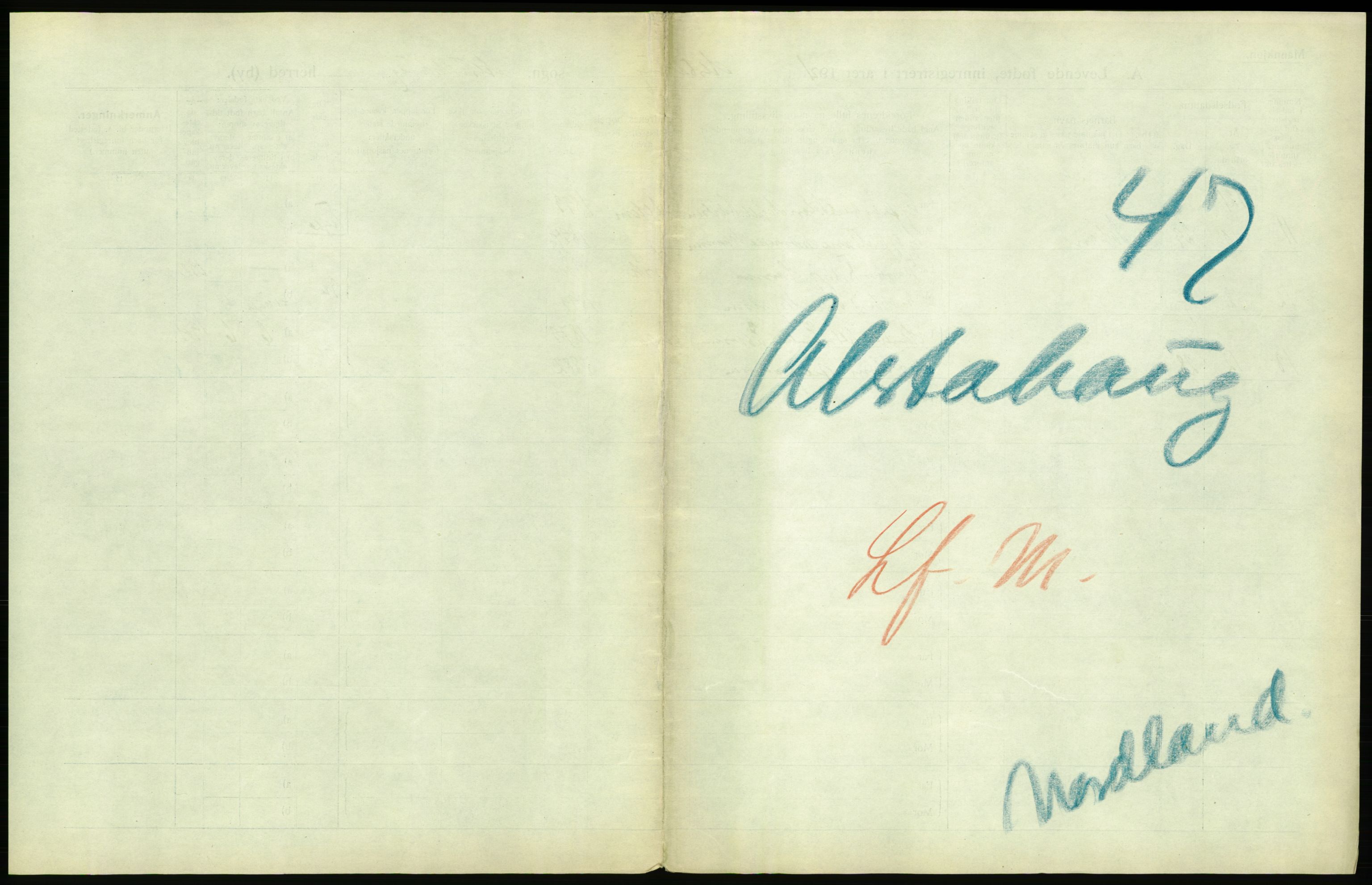 Statistisk sentralbyrå, Sosiodemografiske emner, Befolkning, AV/RA-S-2228/D/Df/Dfc/Dfca/L0049: Nordland fylke: Levendefødte menn og kvinner. Bygder., 1921, p. 523