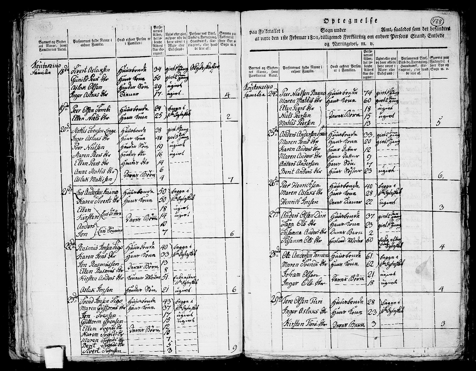 RA, 1801 census for 2011P Kautokeino, 1801, p. 437b-438a