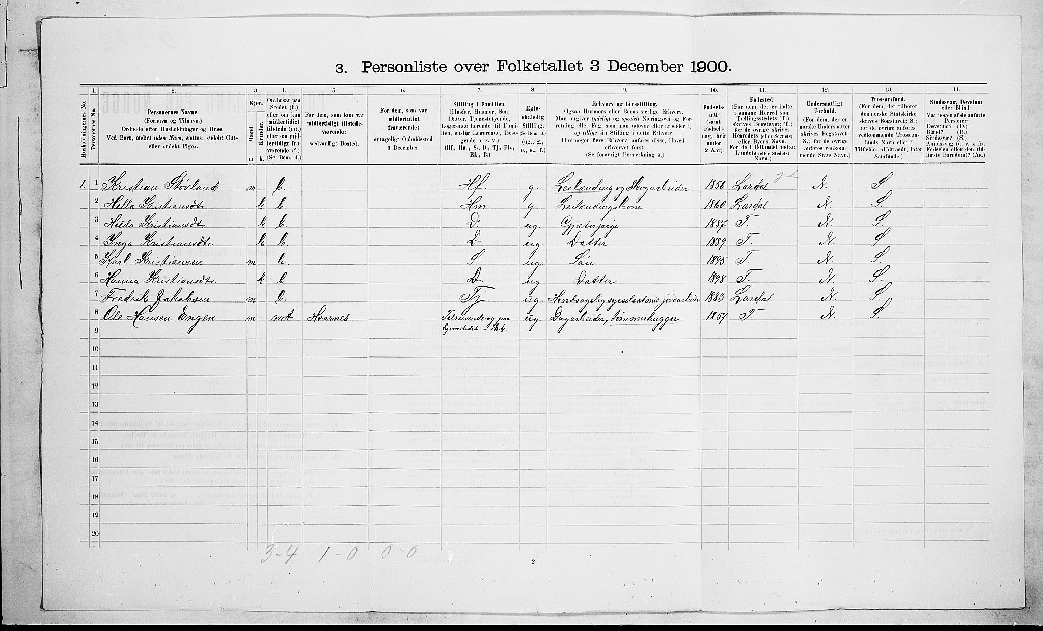 RA, 1900 census for Hedrum, 1900, p. 1244