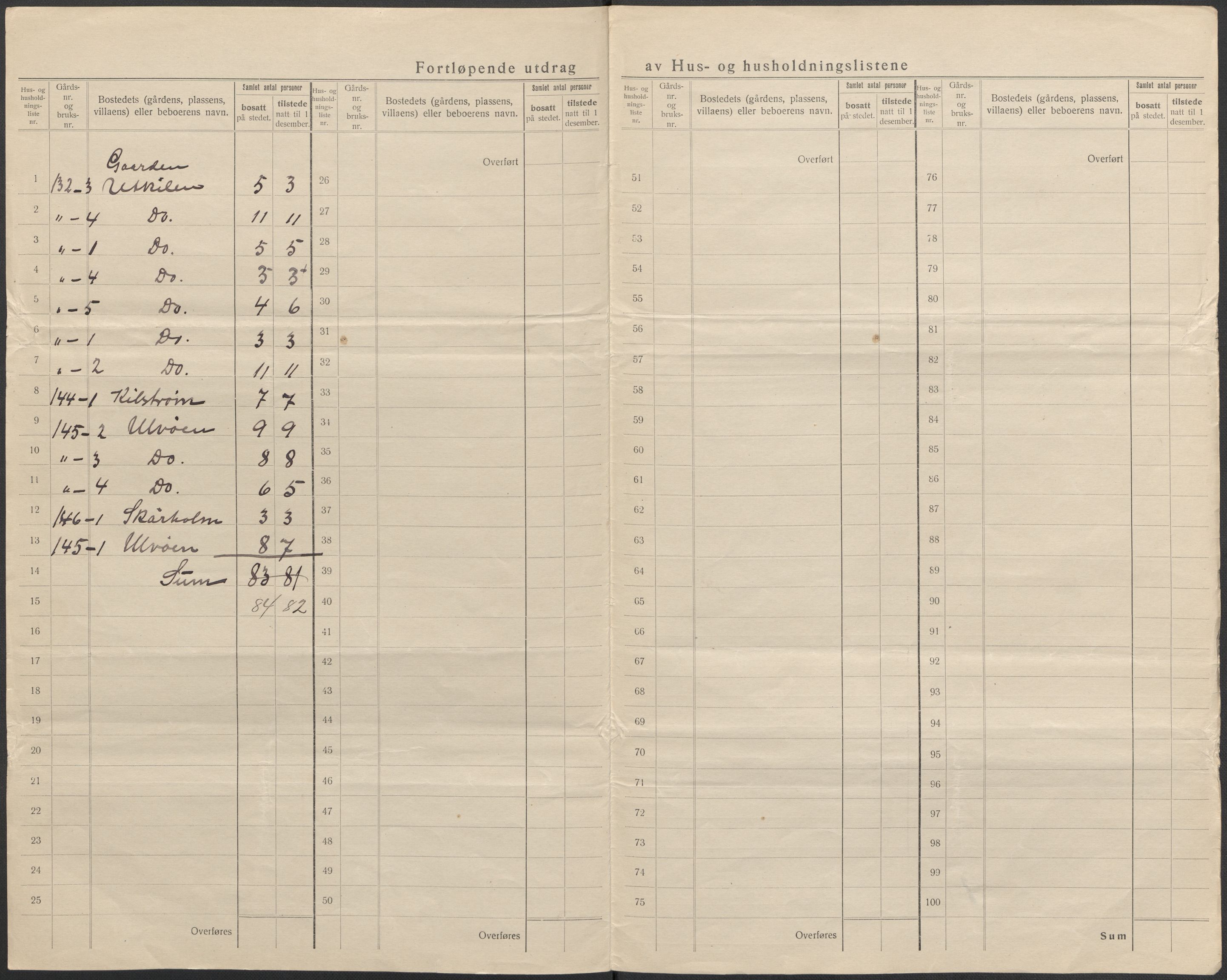 SAB, 1920 census for Austrheim, 1920, p. 12