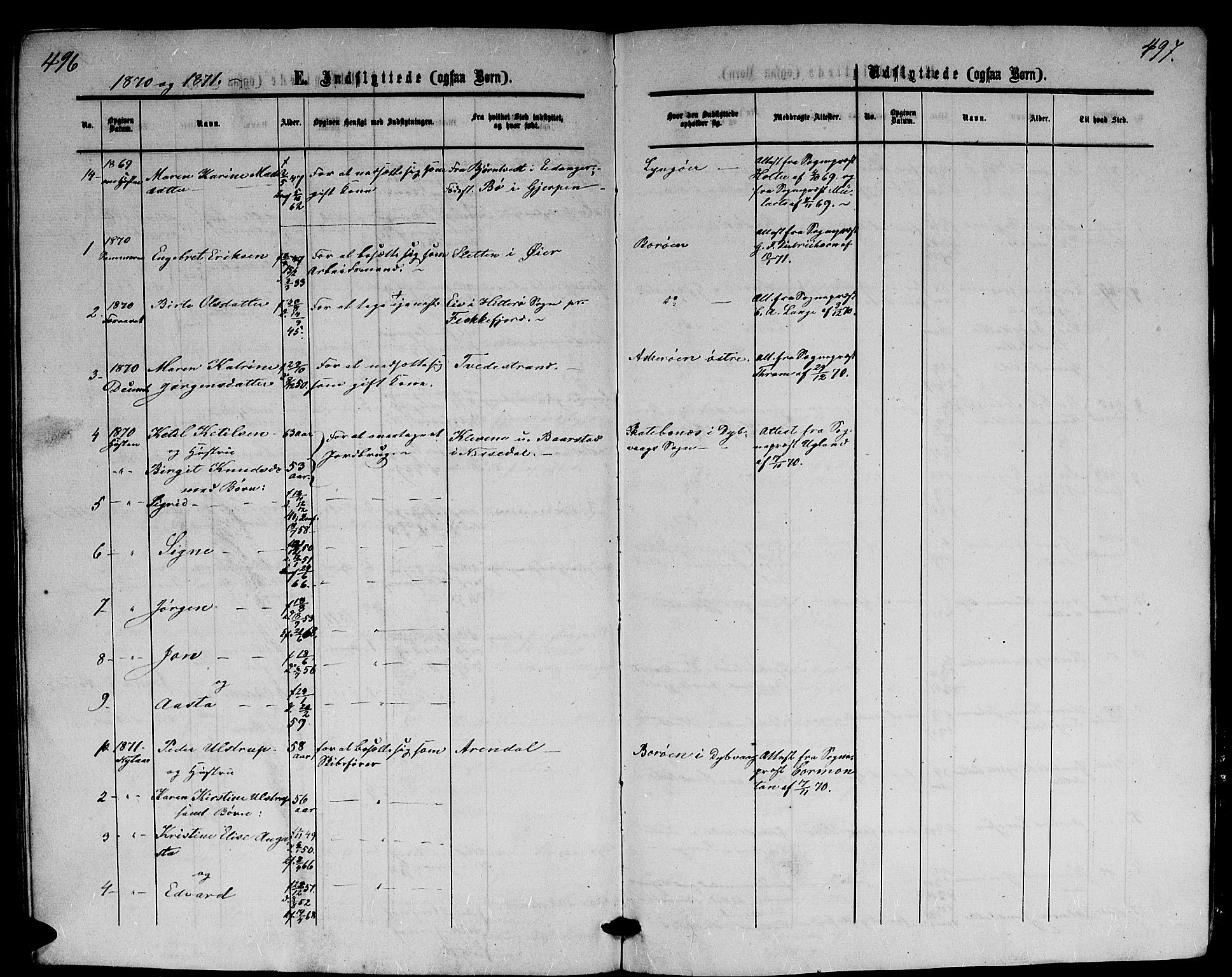 Dypvåg sokneprestkontor, SAK/1111-0007/F/Fb/Fba/L0011: Parish register (copy) no. B 11, 1857-1872, p. 496-497